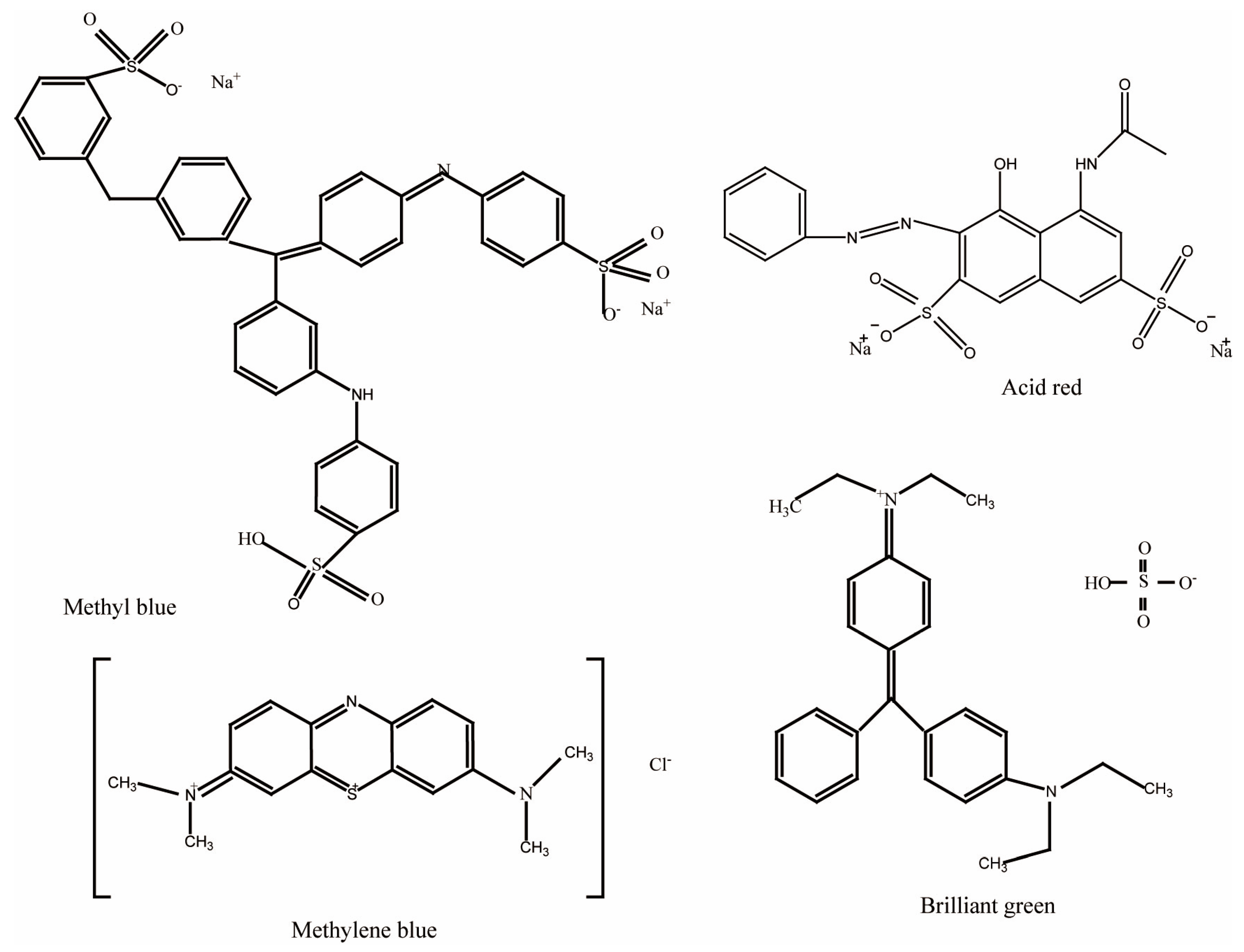 Polymers 09 00735 g001