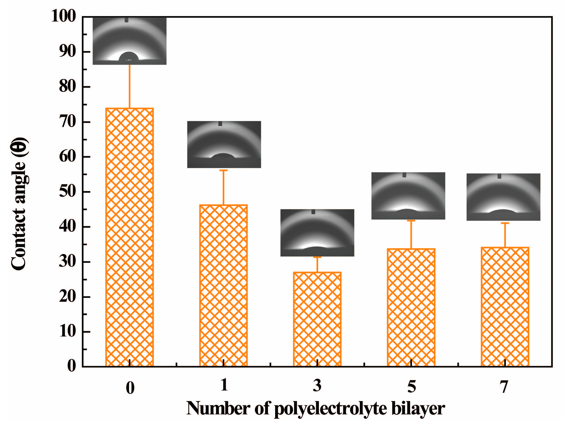 Polymers 09 00735 g003