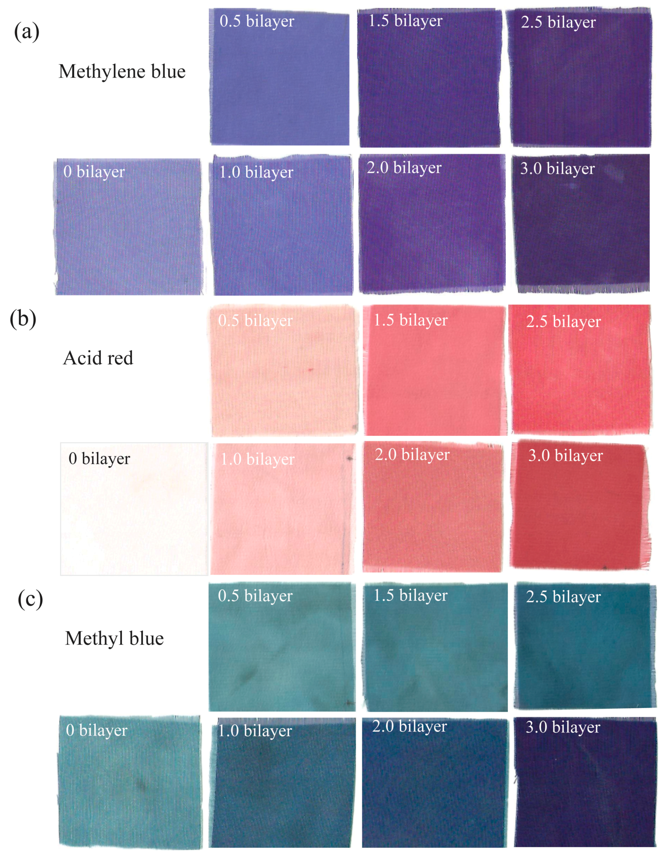 Polymers 09 00735 g009