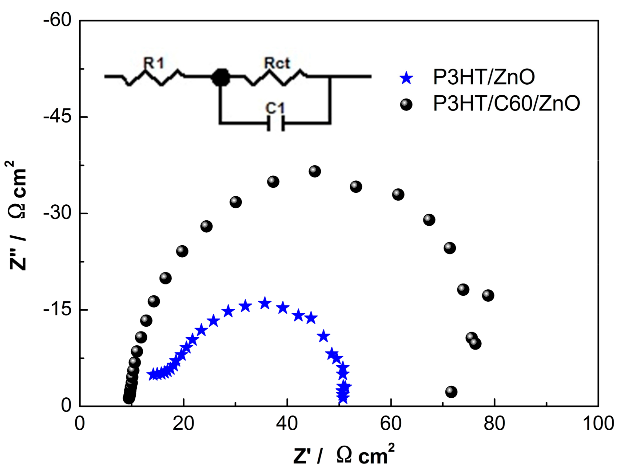 Polymers 10 00004 g009