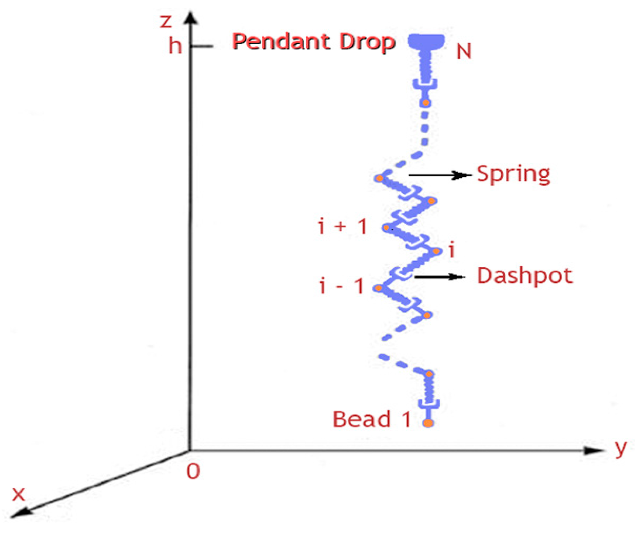 Polymers 10 00012 g002