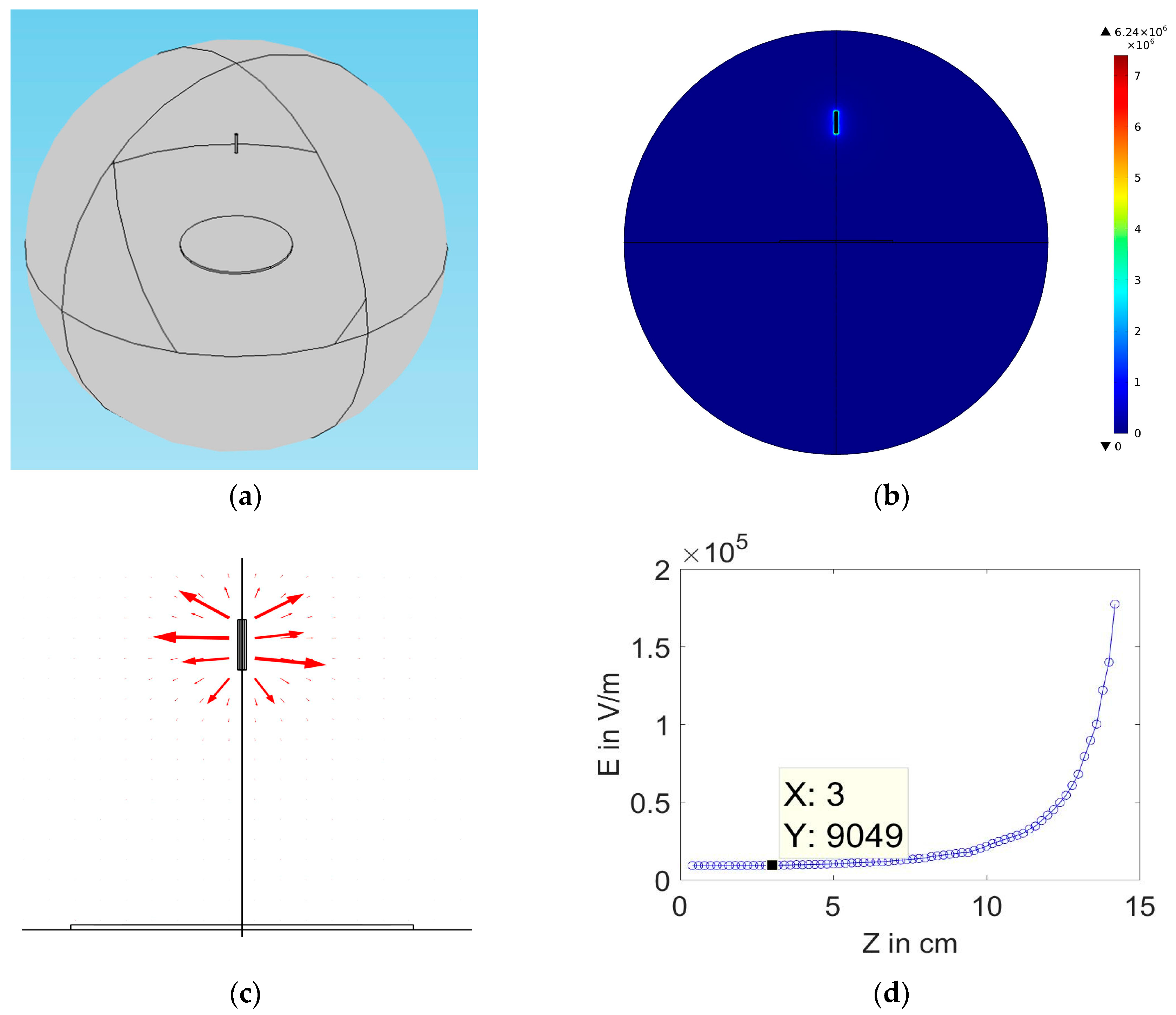 Polymers 10 00012 g003