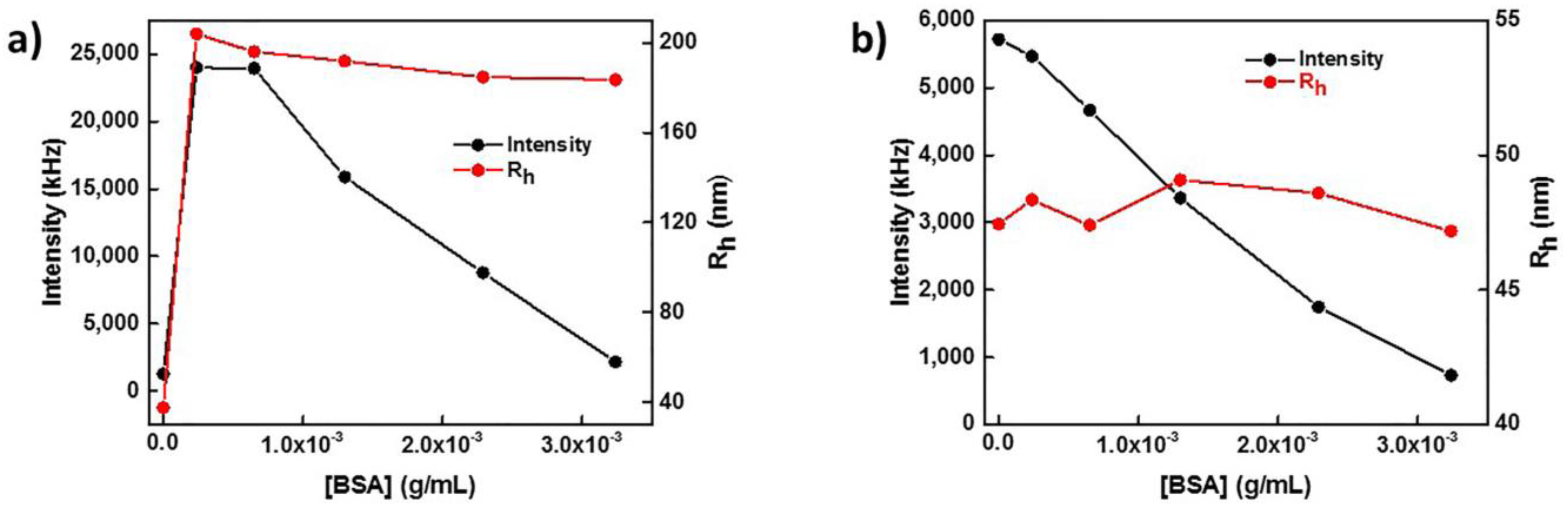 Polymers 10 00014 g010