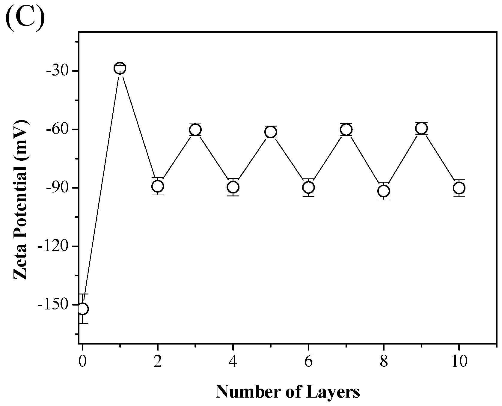 Polymers 10 00015 g001b