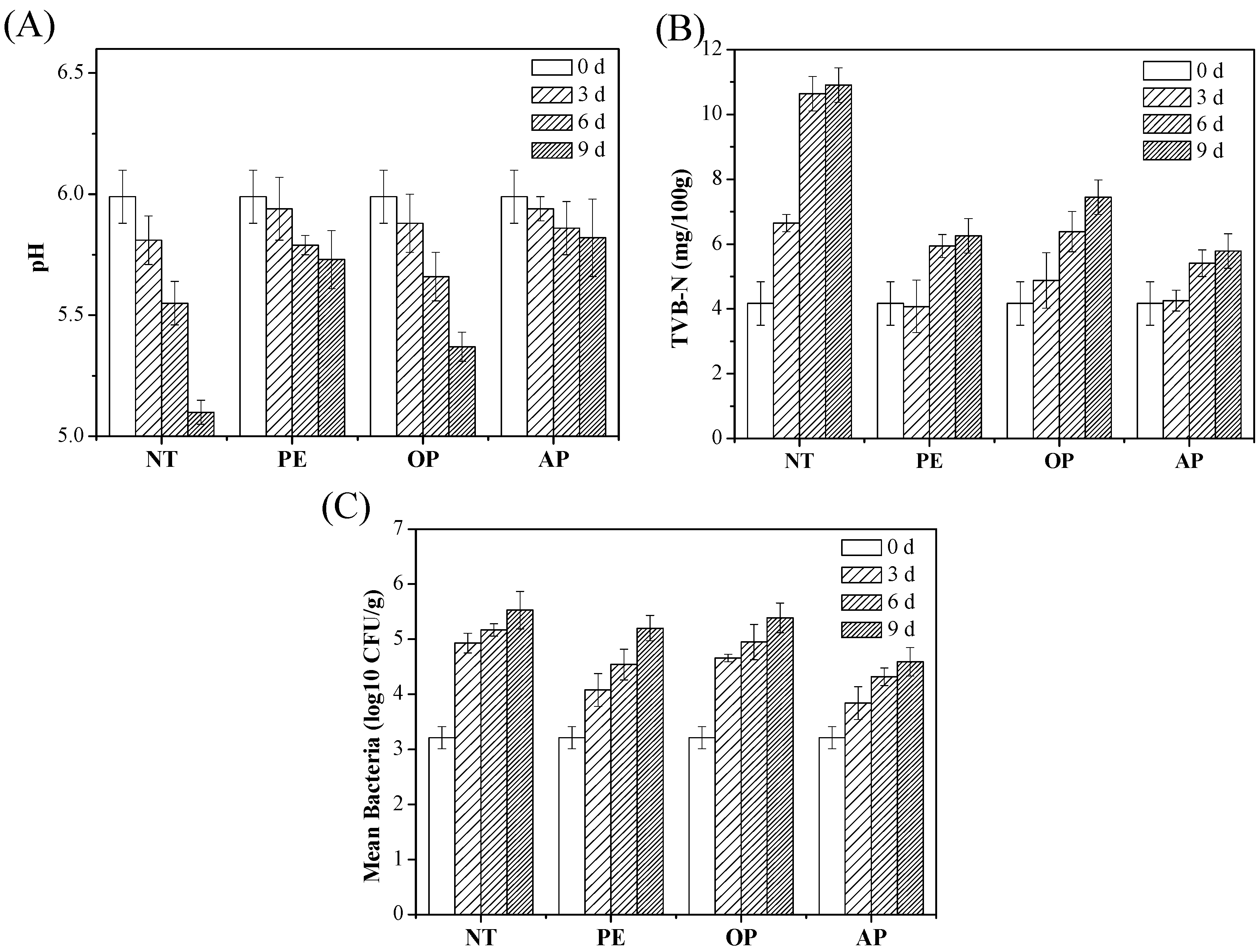 Polymers 10 00015 g005
