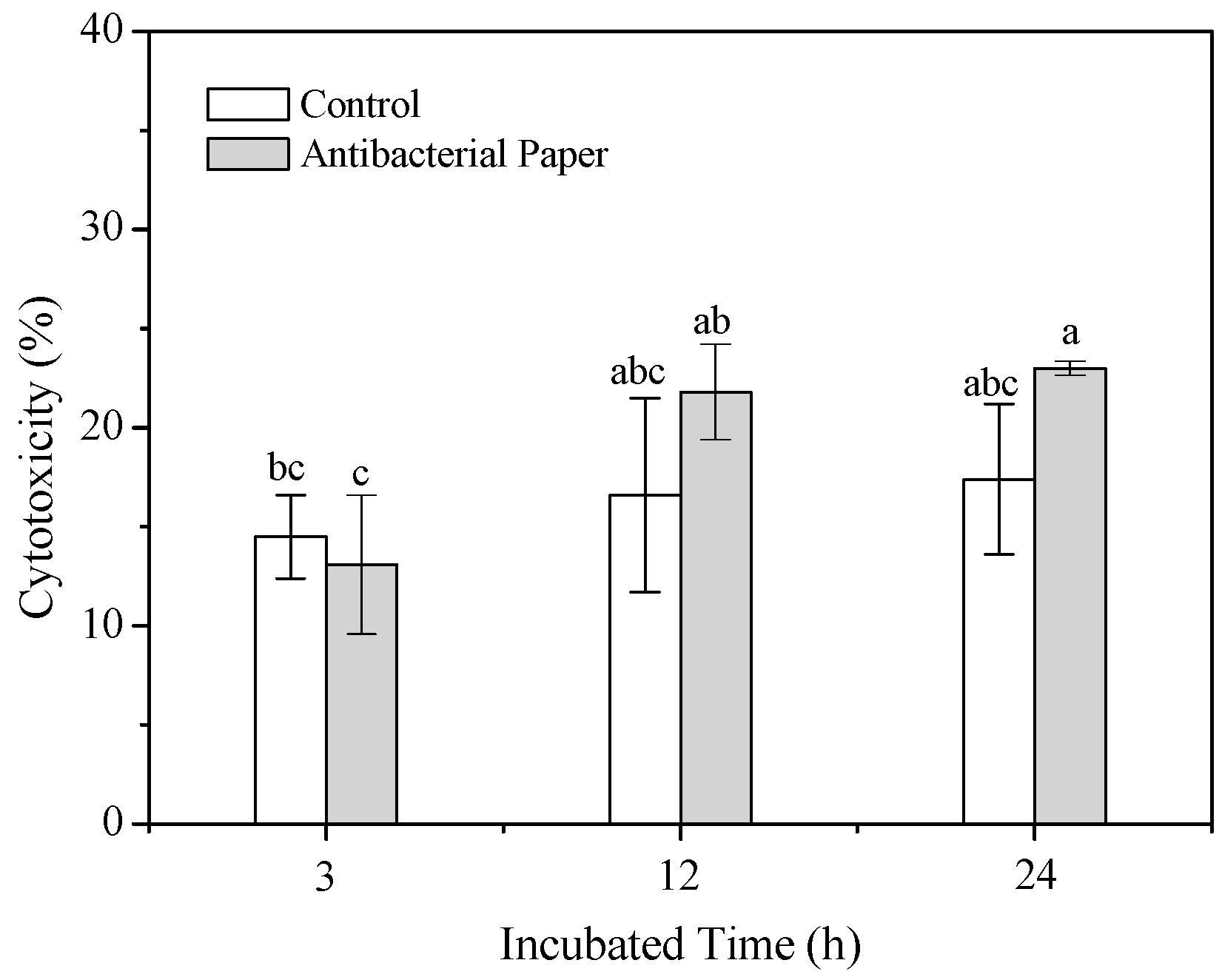 Polymers 10 00015 g006