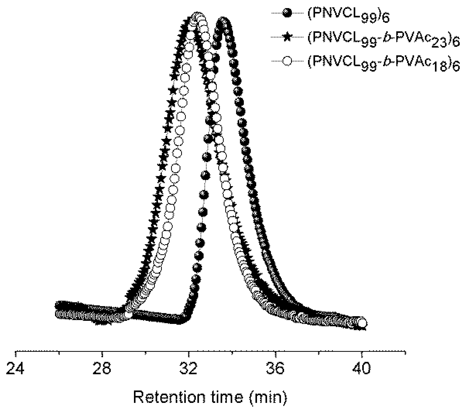 Polymers 10 00020 g004