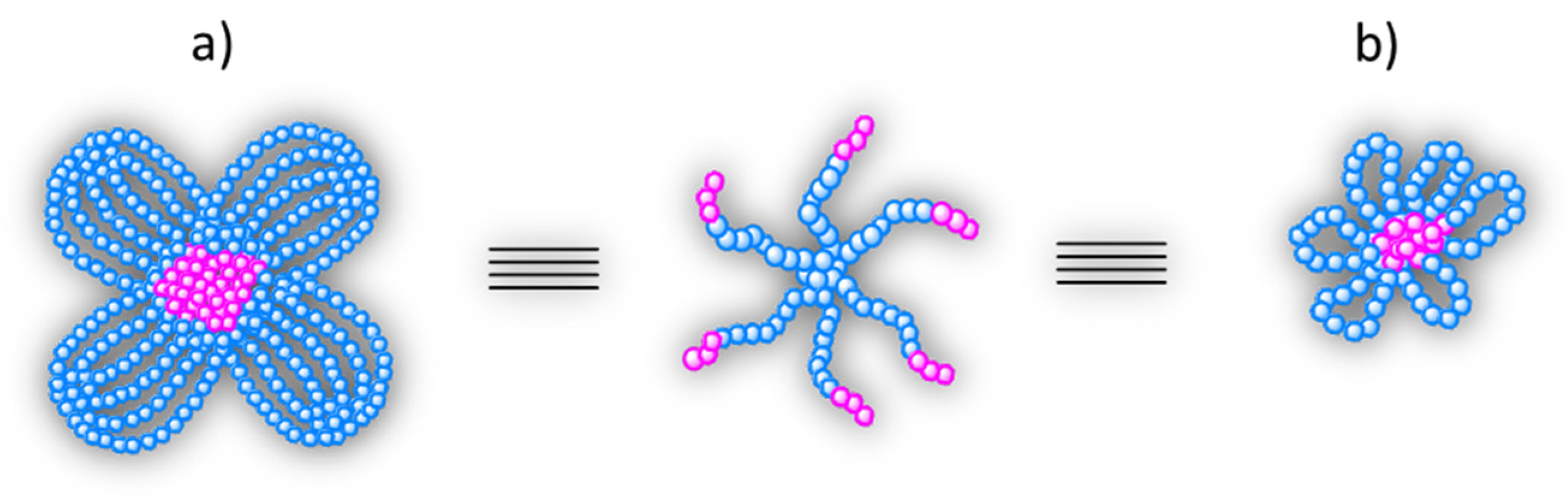 Polymers 10 00020 g007