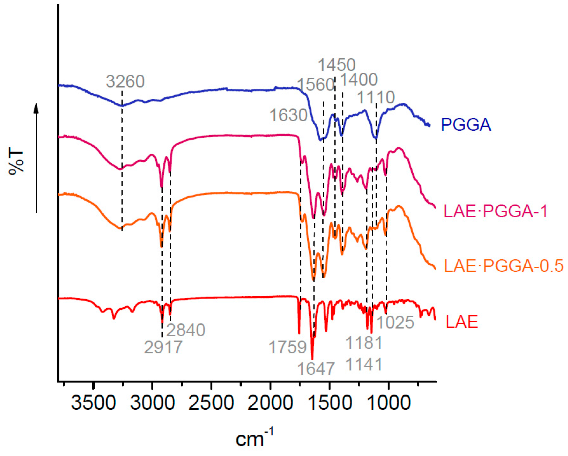 Polymers 10 00021 g001