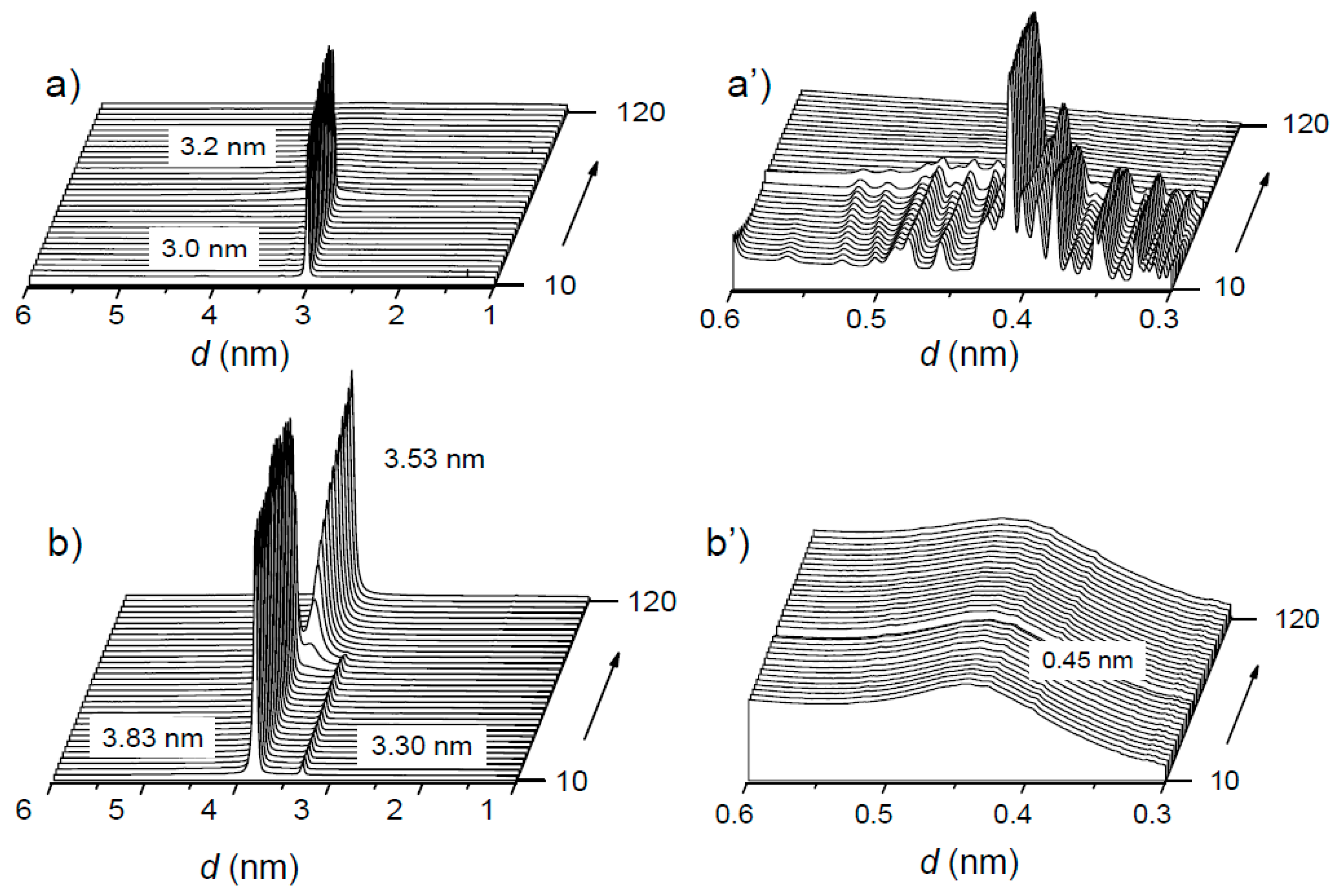 Polymers 10 00021 g006