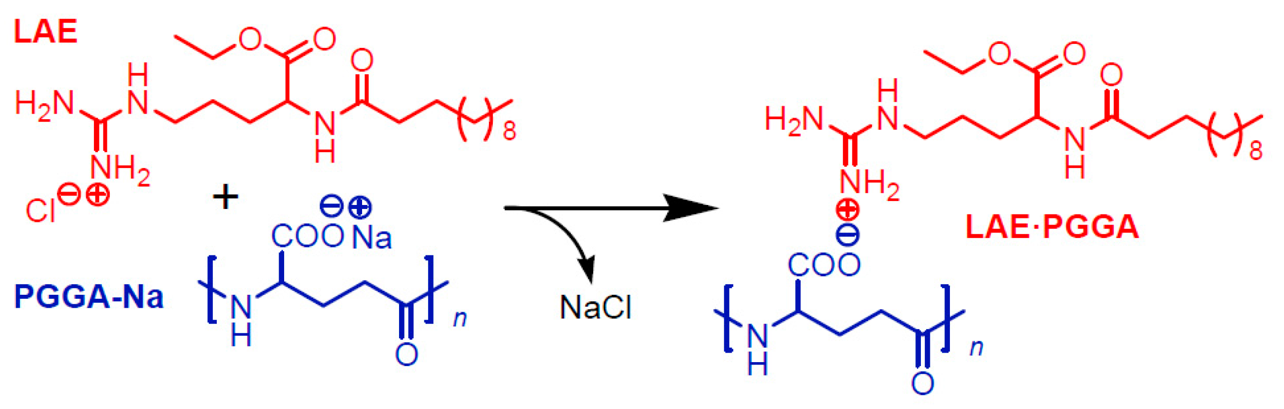 Polymers 10 00021 sch001