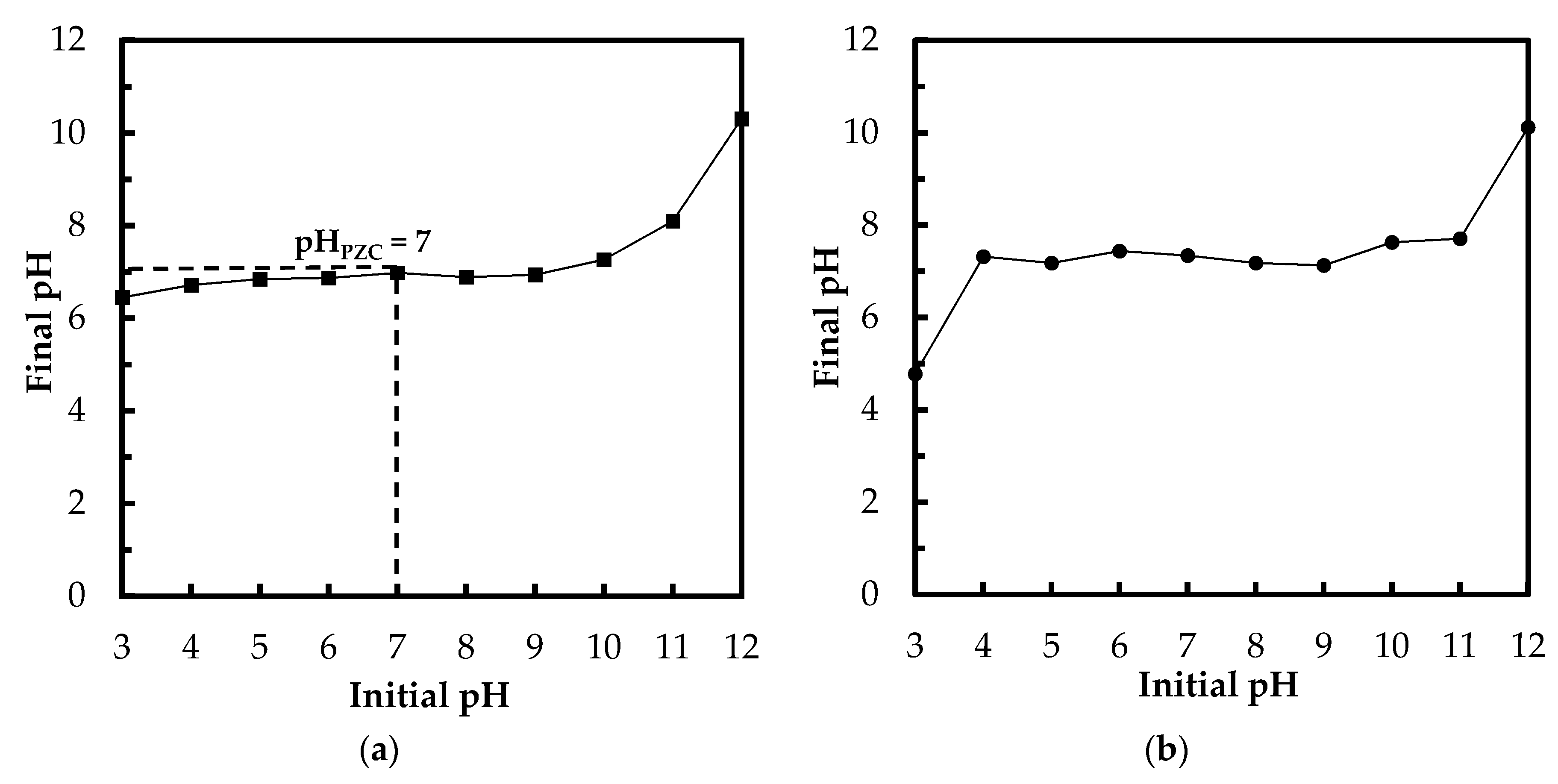 Polymers 10 00025 g003 Polymers 10 00025 g003