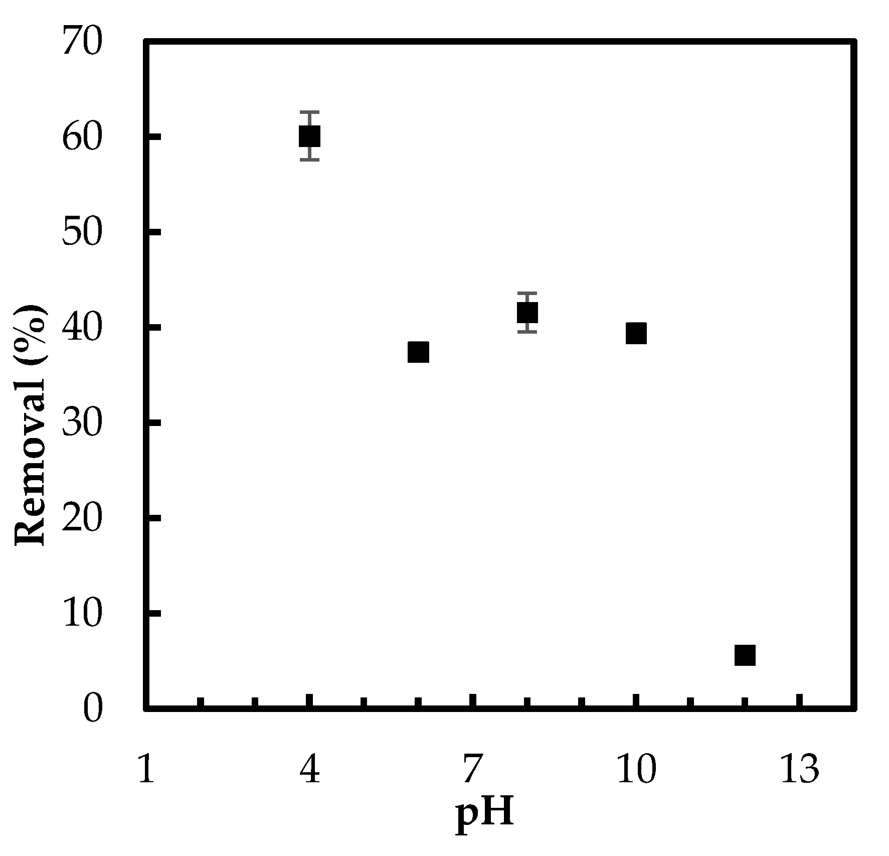 Polymers 10 00025 g005 Polymers 10 00025 g005