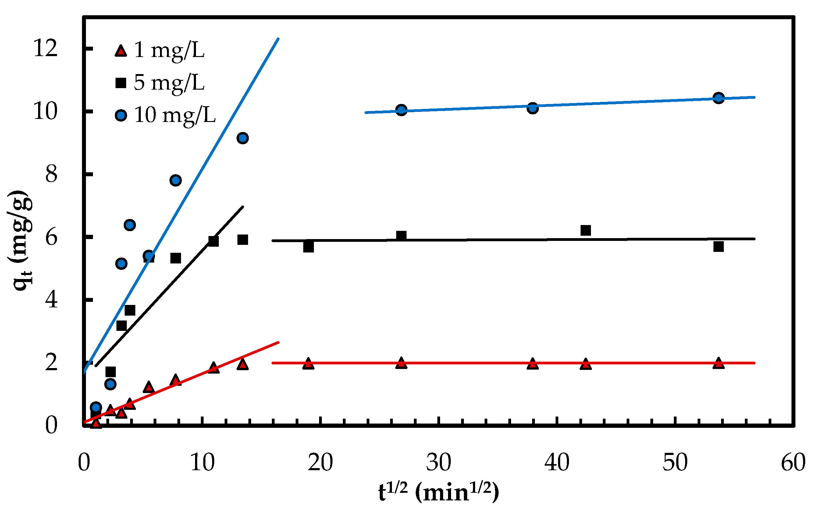 Polymers 10 00025 g008 Polymers 10 00025 g008