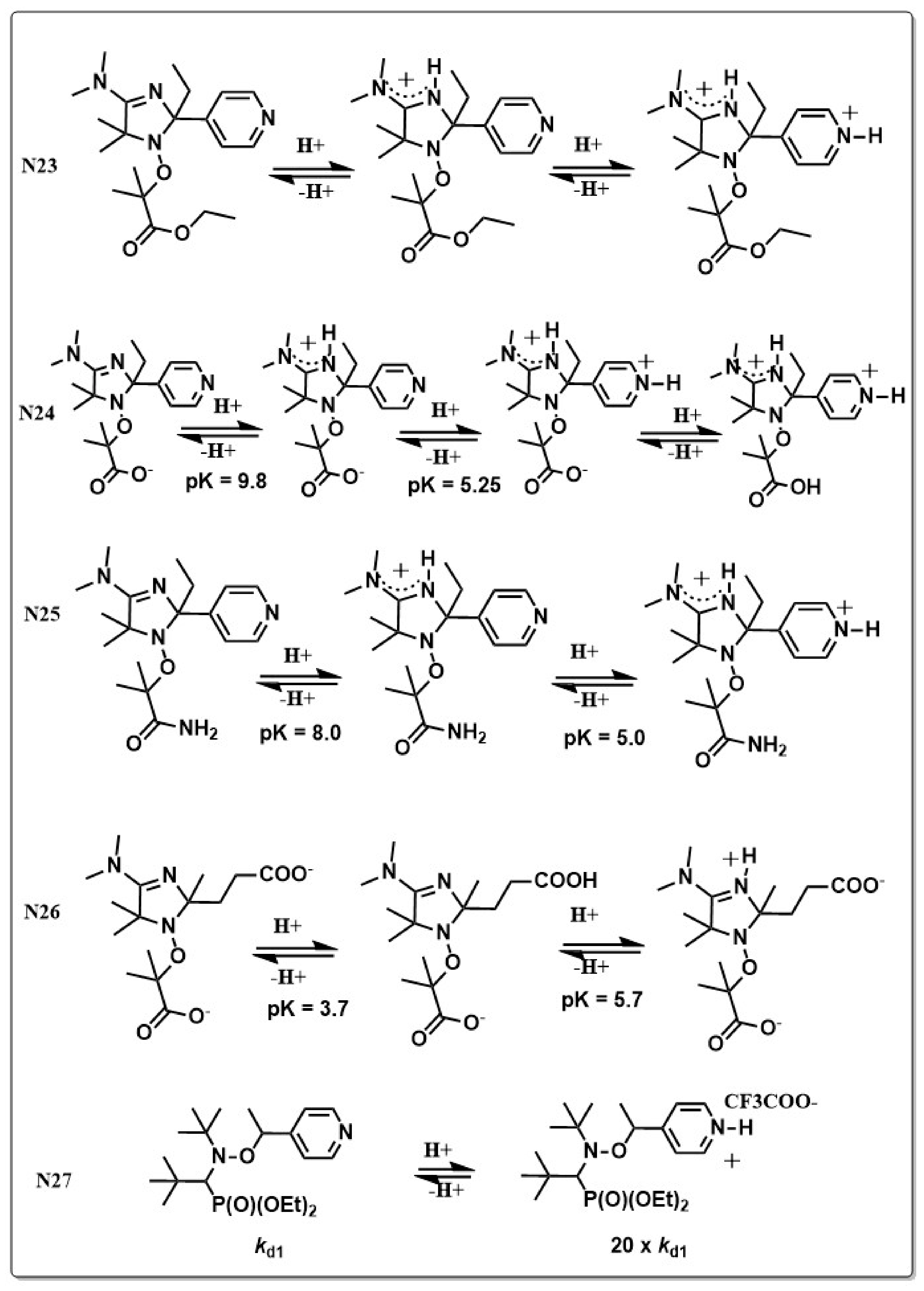 Polymers 10 00035 ch005