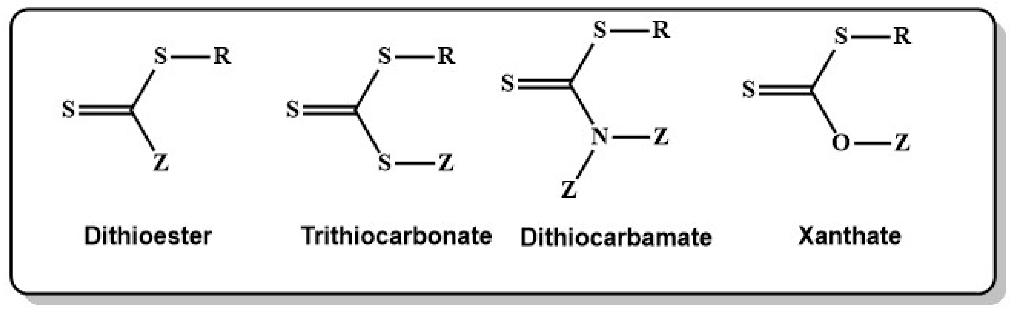Polymers 10 00035 ch007