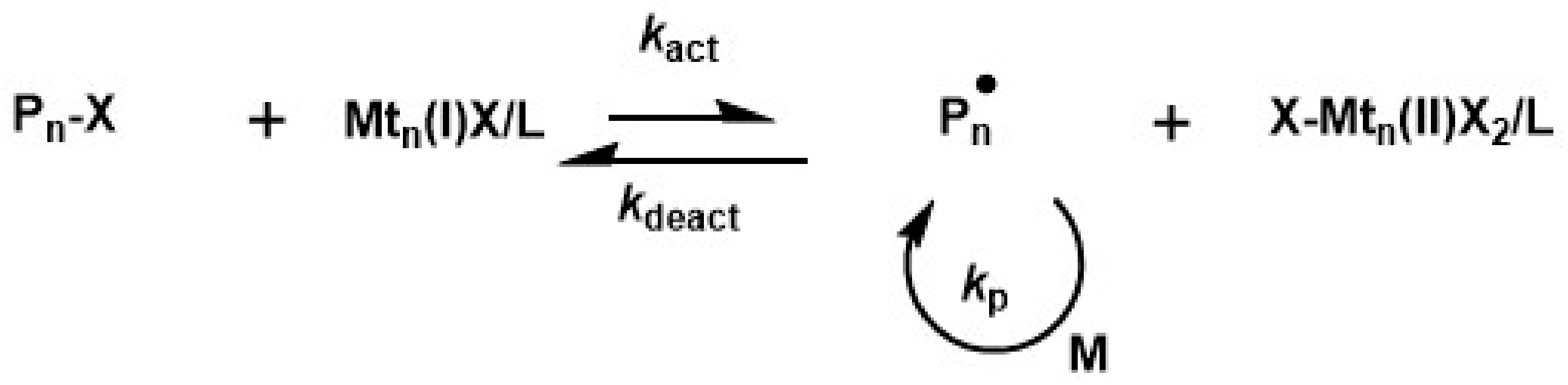 Polymers 10 00035 sch004