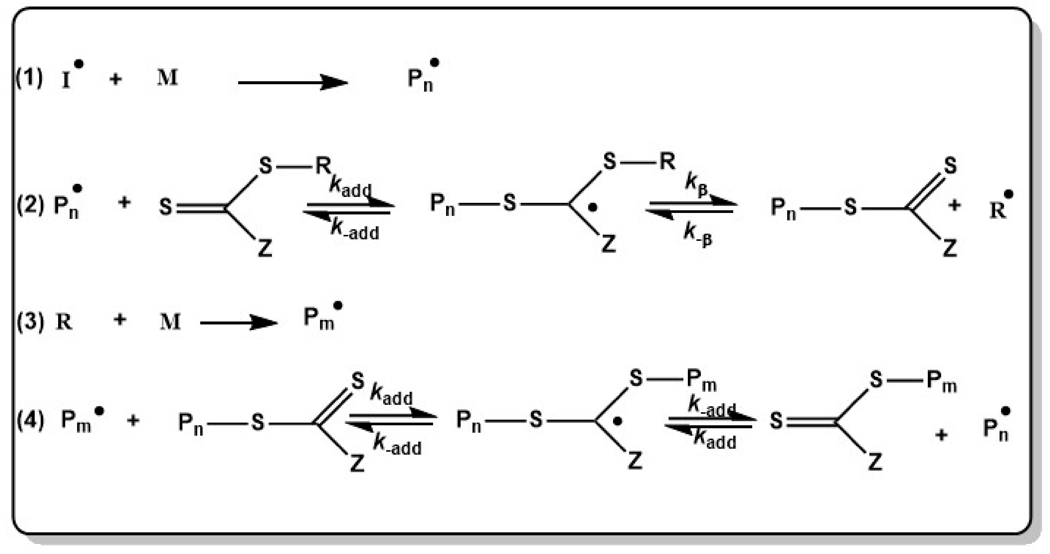 Polymers 10 00035 sch008