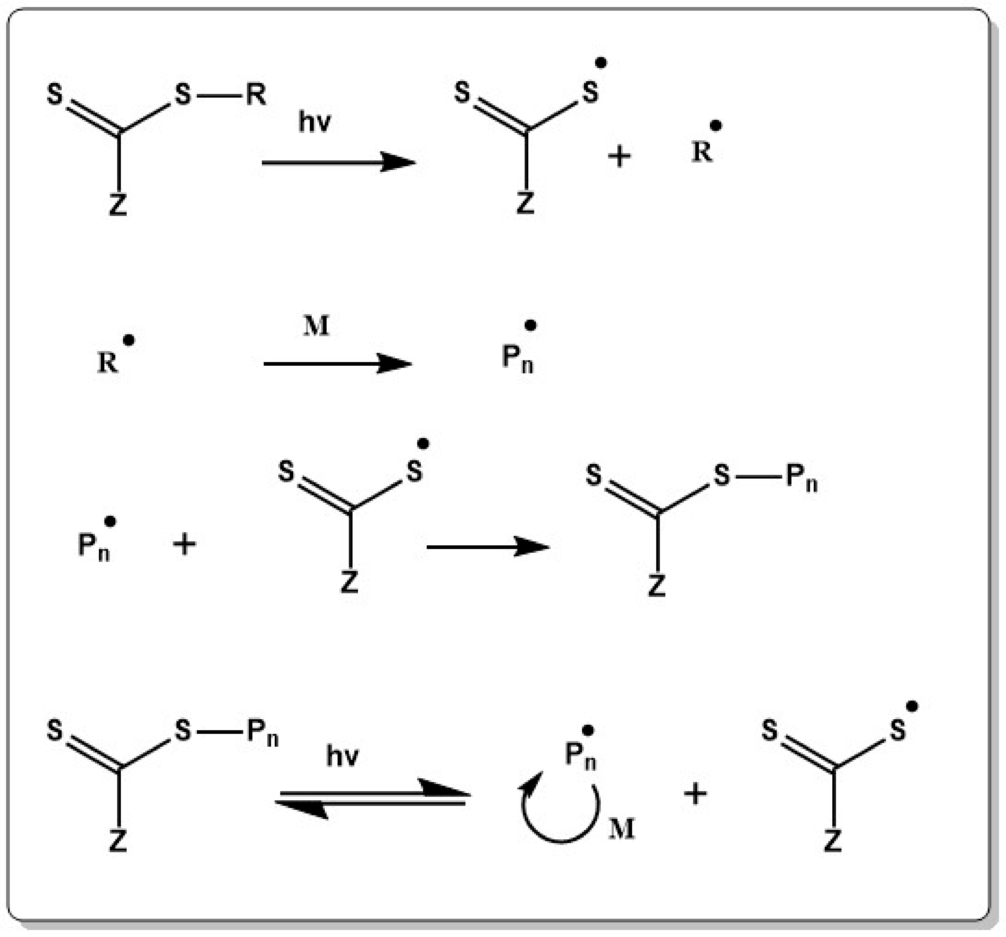 Polymers 10 00035 sch009