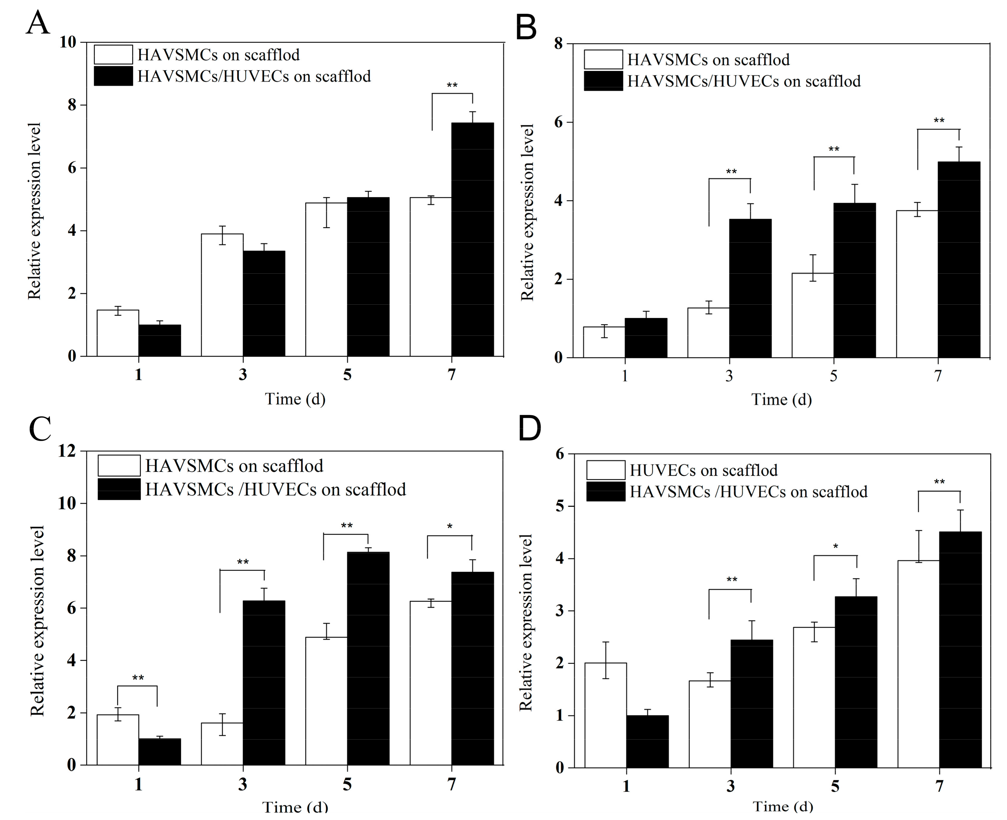 Polymers 10 00039 g008