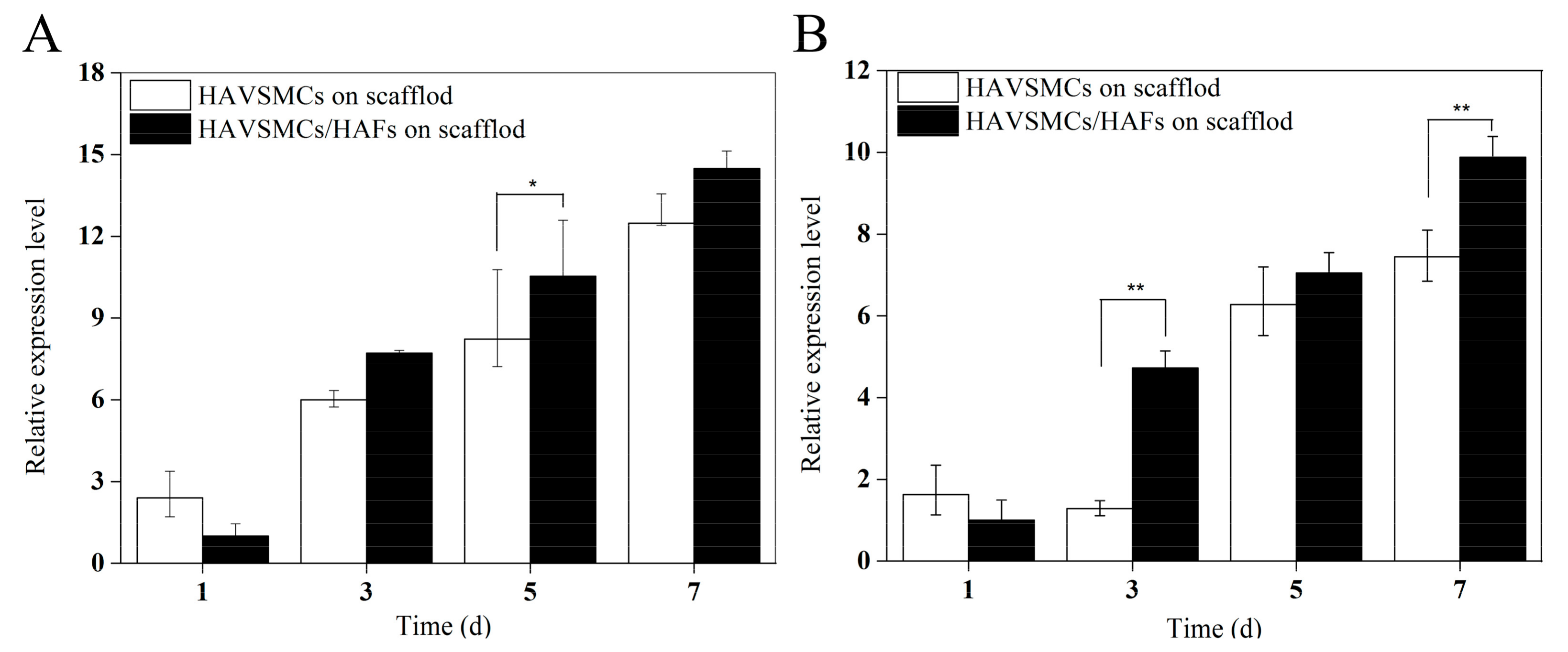 Polymers 10 00039 g009