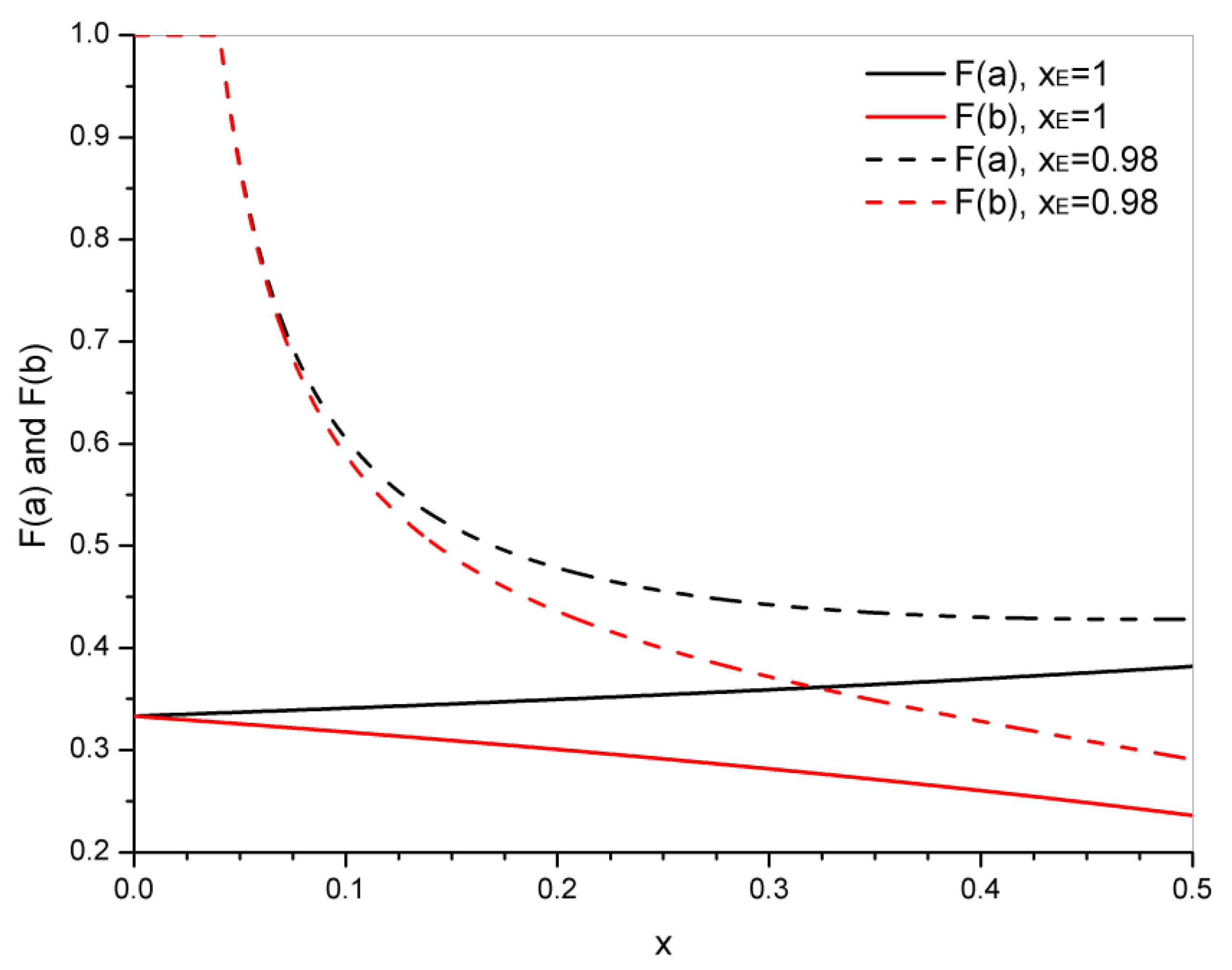 Polymers 10 00043 g003