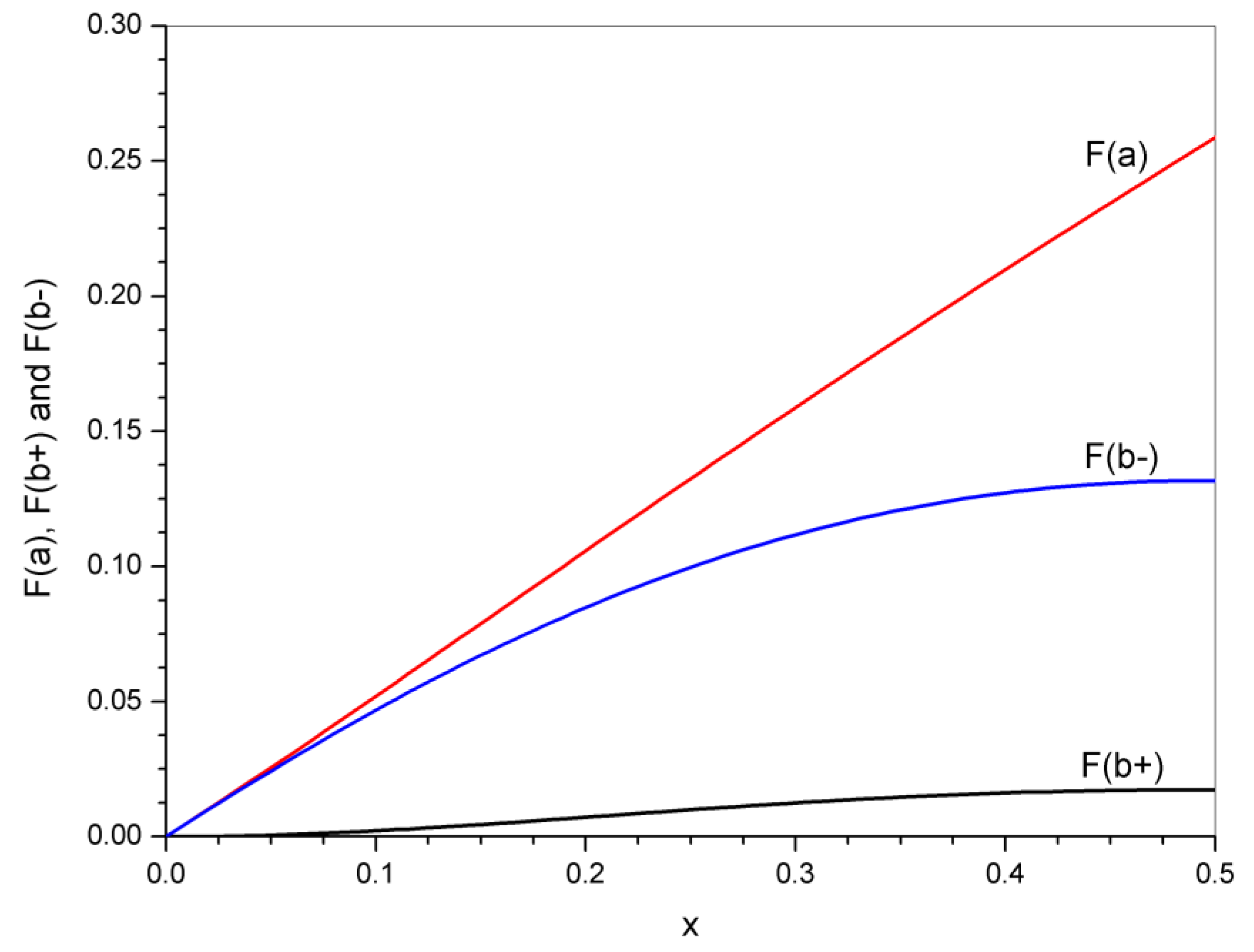 Polymers 10 00043 g008