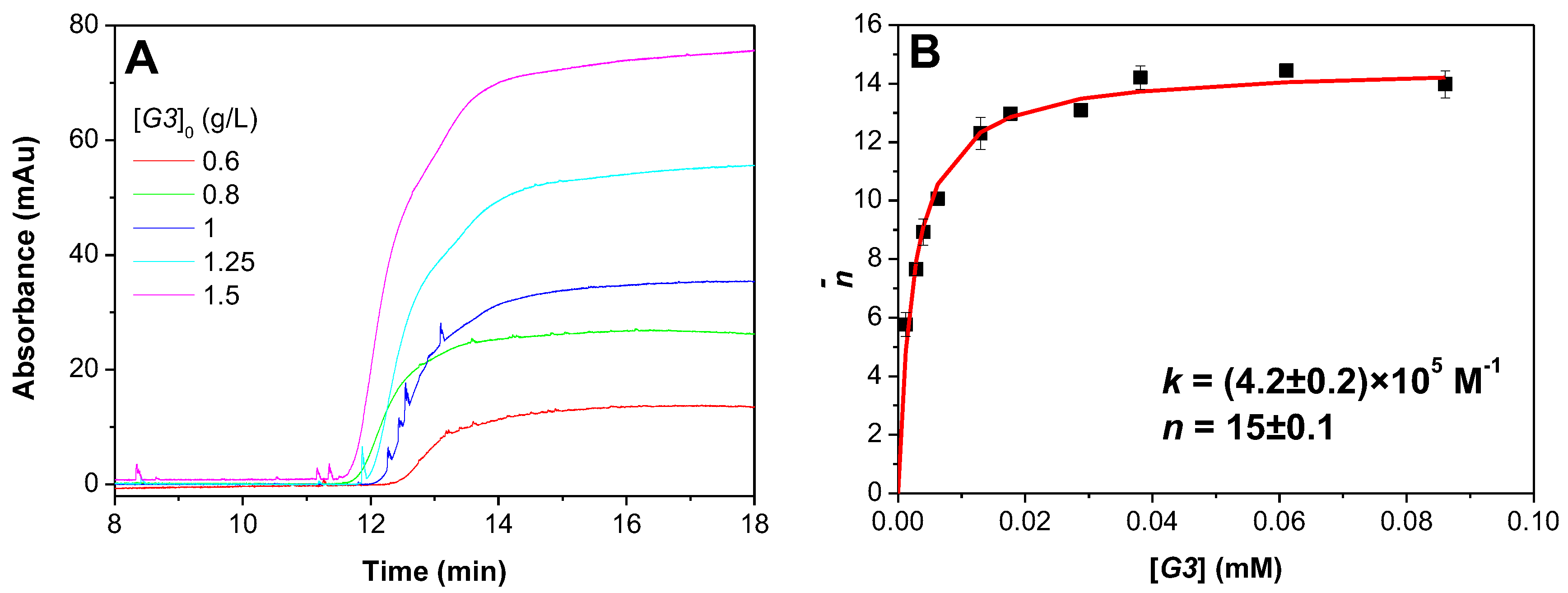 Polymers 10 00045 g001
