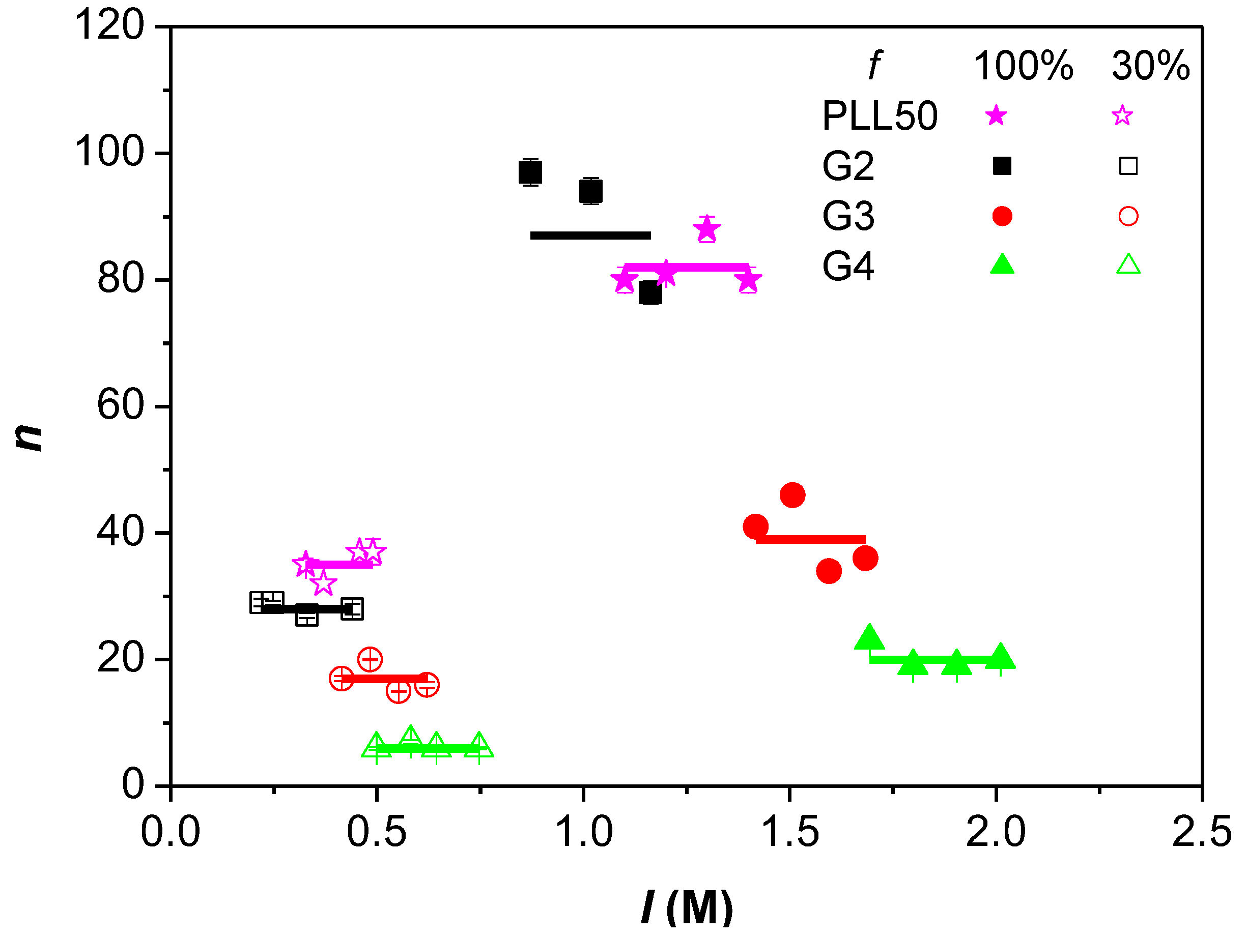Polymers 10 00045 g003