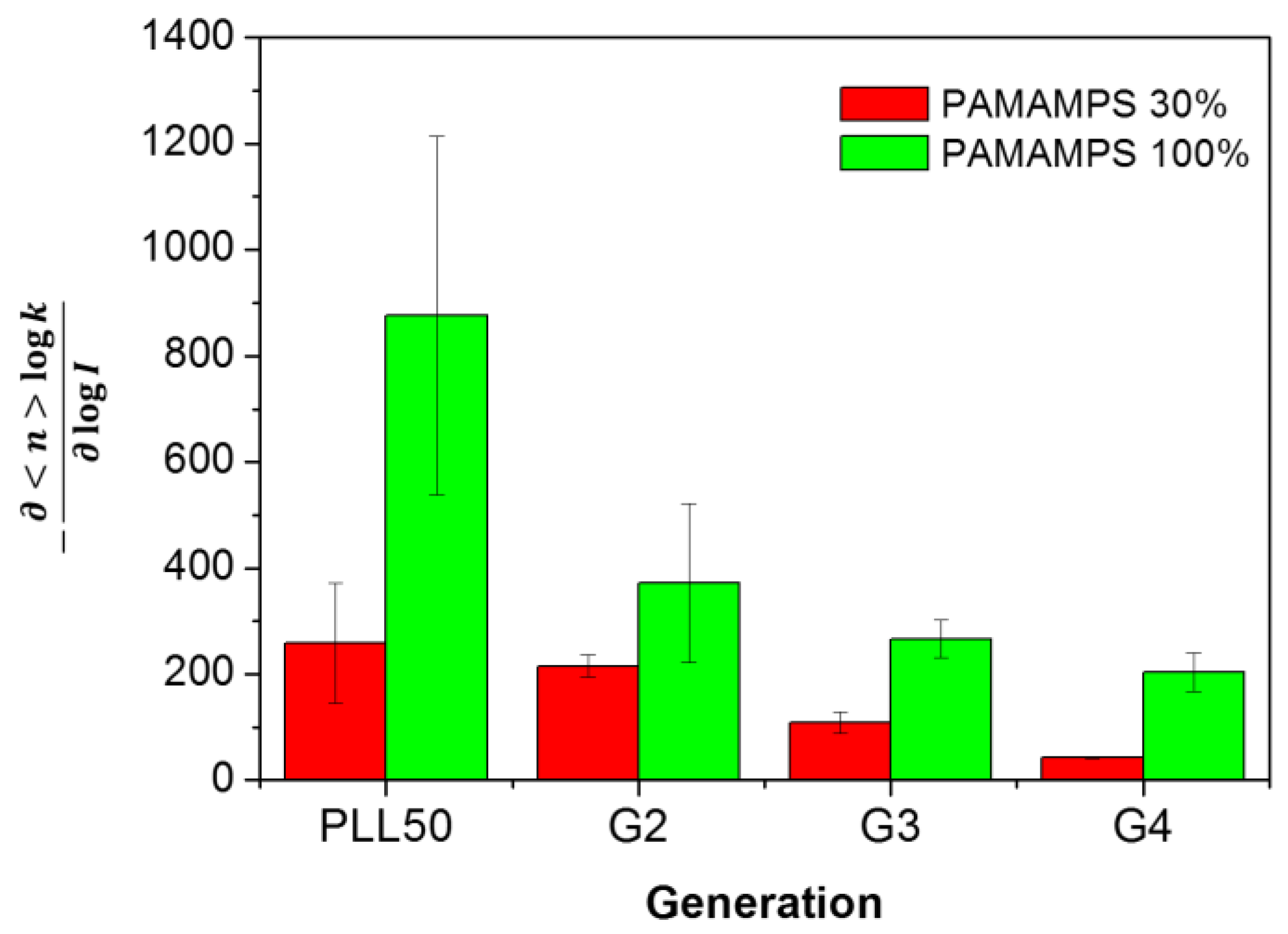 Polymers 10 00045 g006
