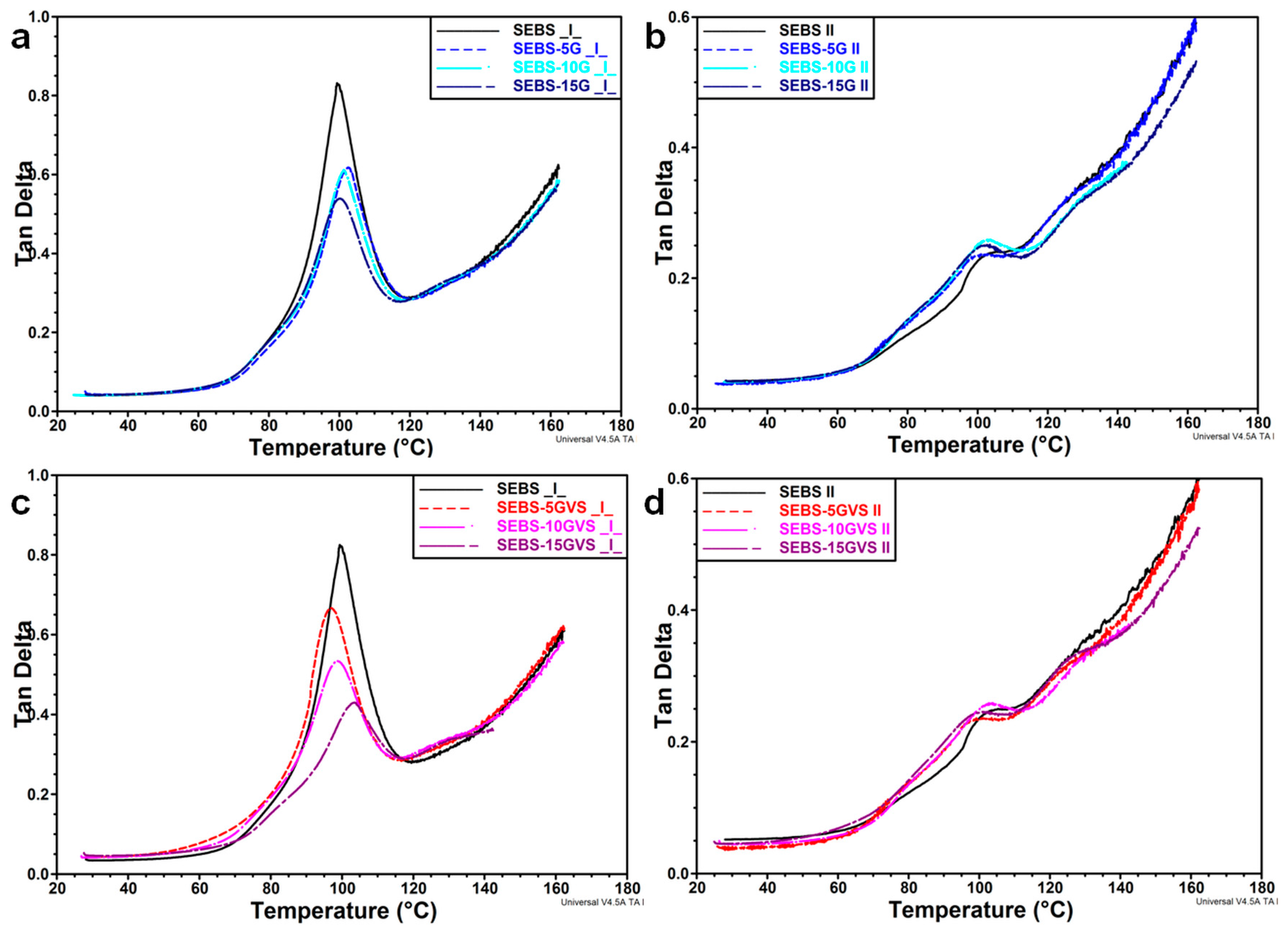 Polymers 10 00046 g008 Polymers 10 00046 g008