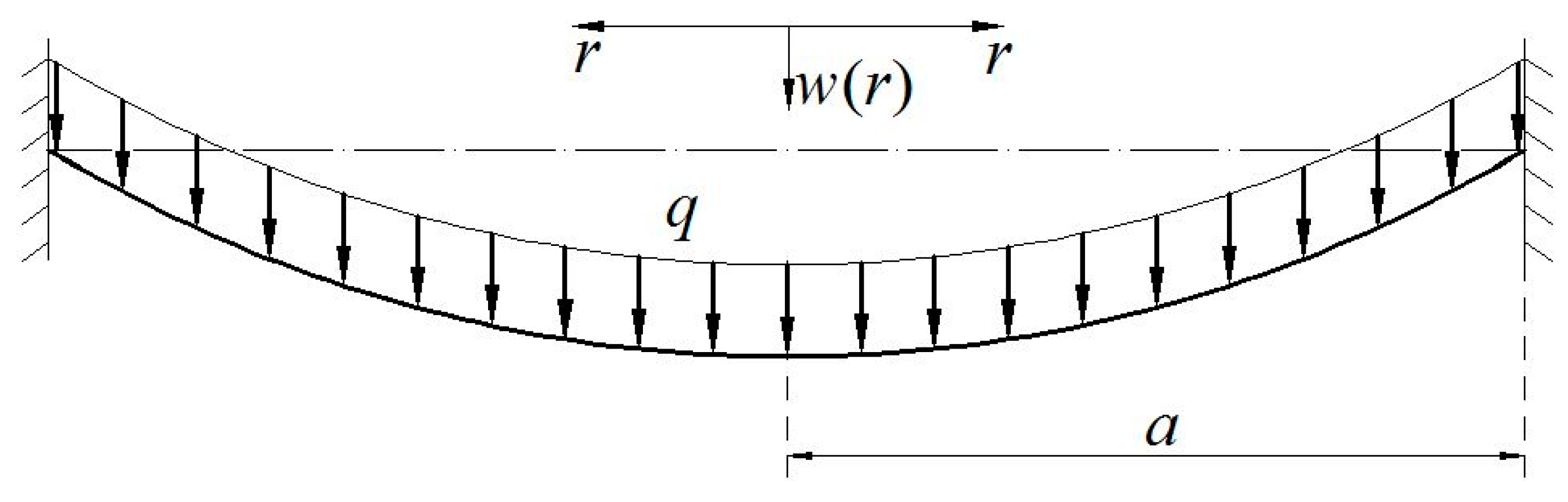 Polymers 10 00049 g001