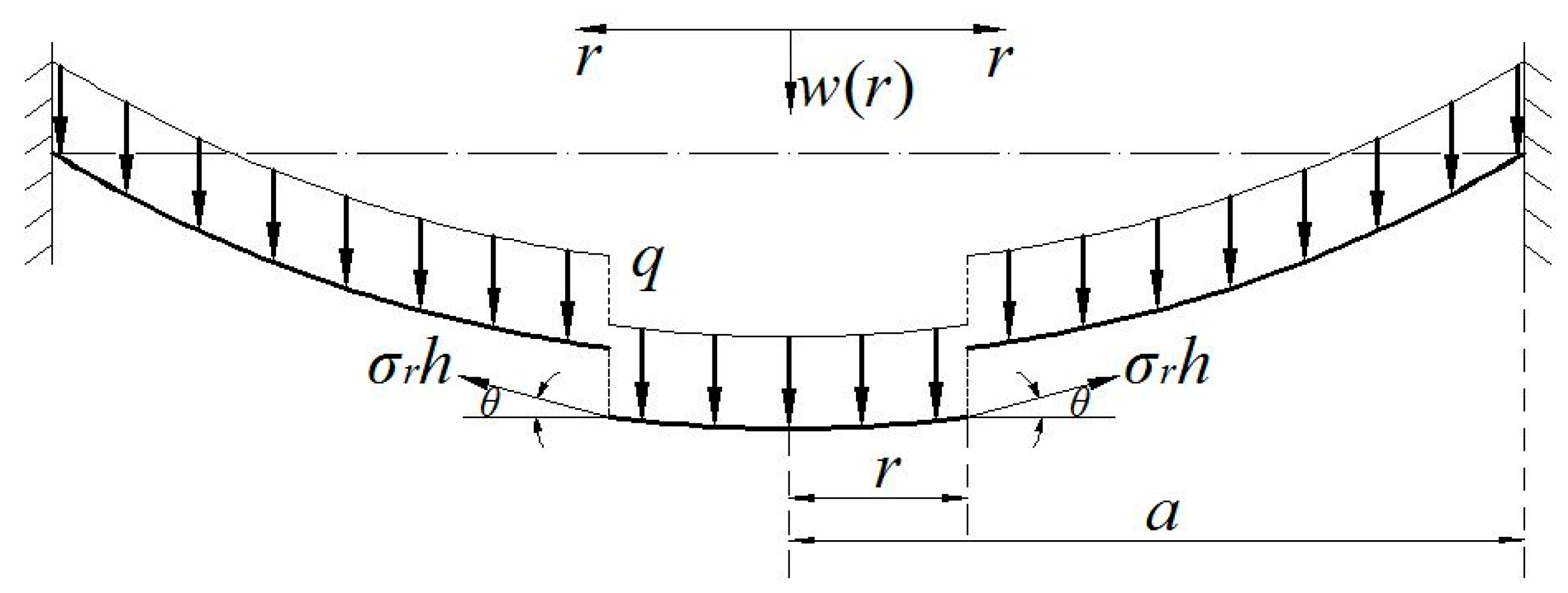 Polymers 10 00049 g002