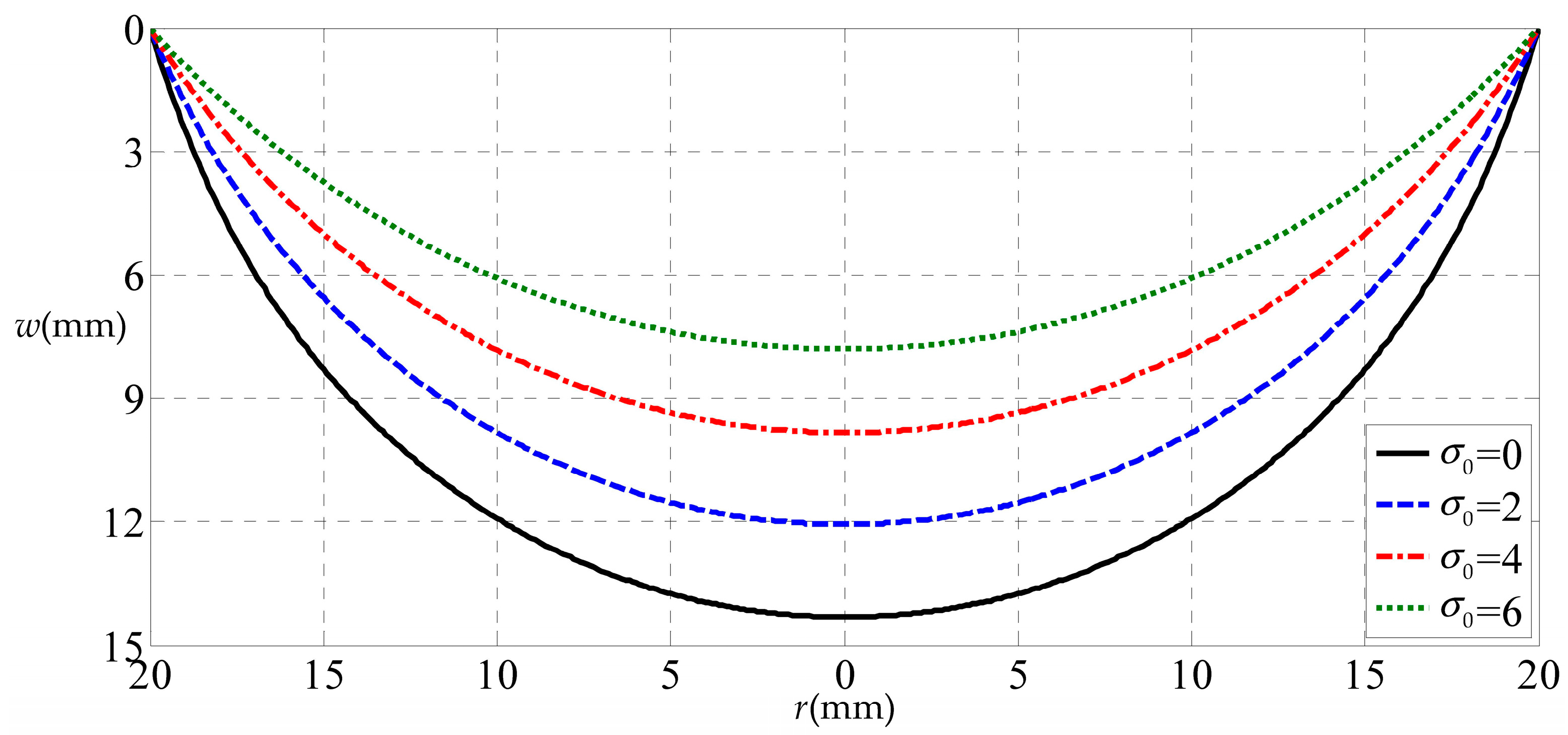 Polymers 10 00049 g006