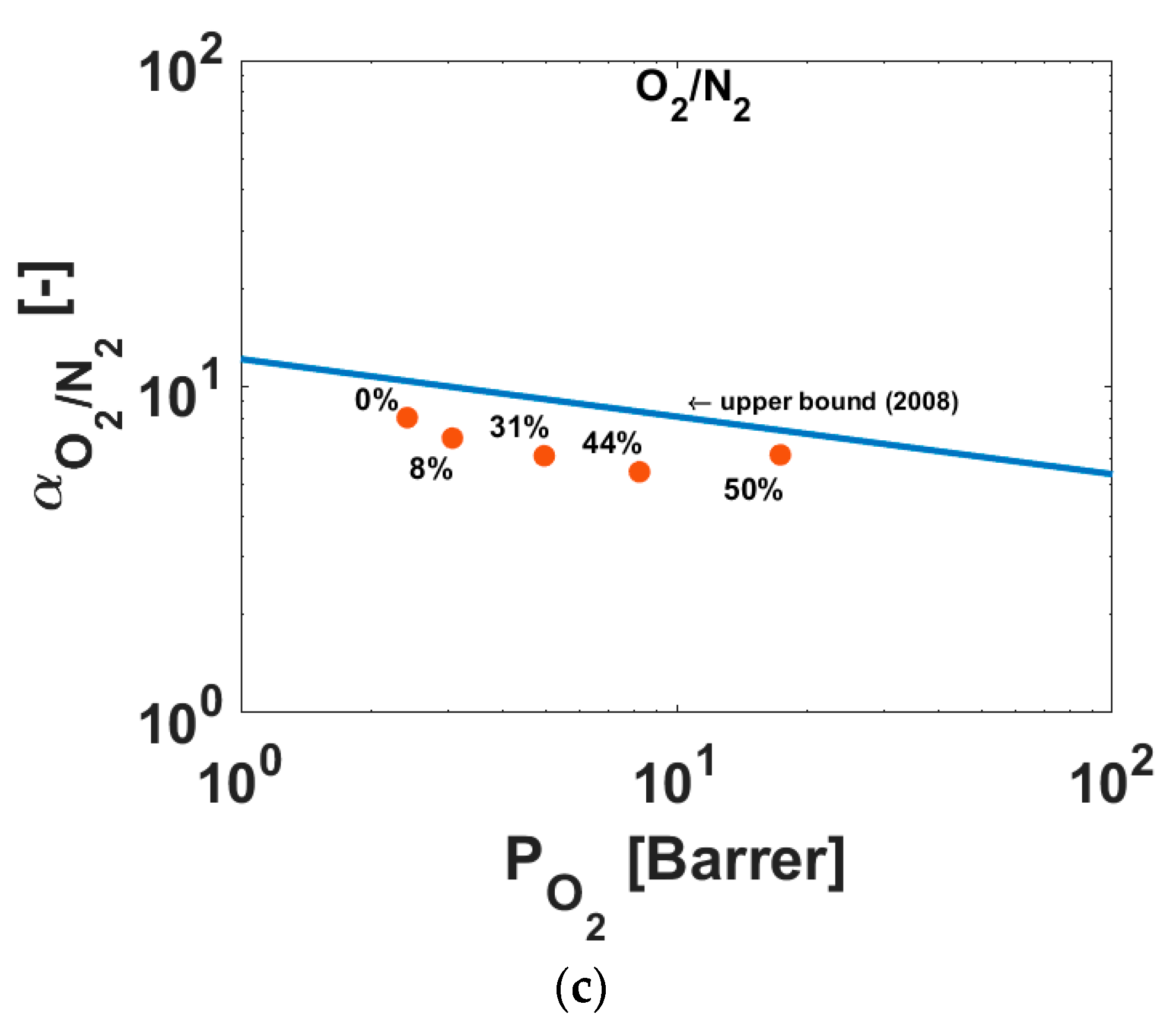 Polymers 10 00051 g007b