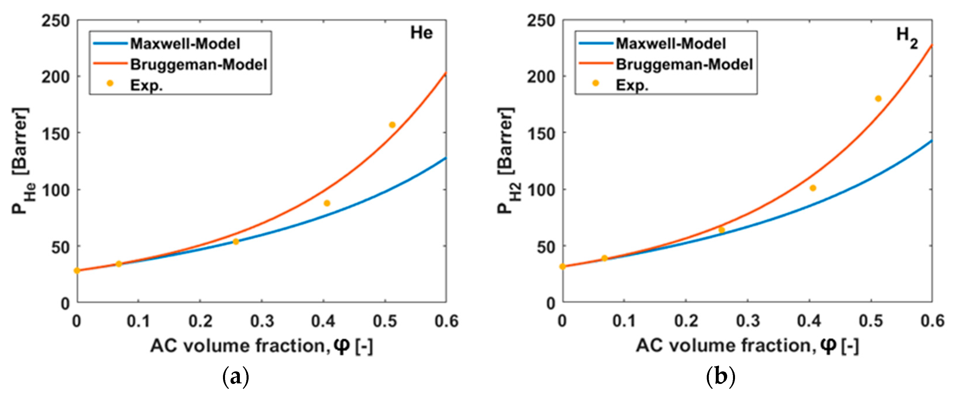 Polymers 10 00051 g010a