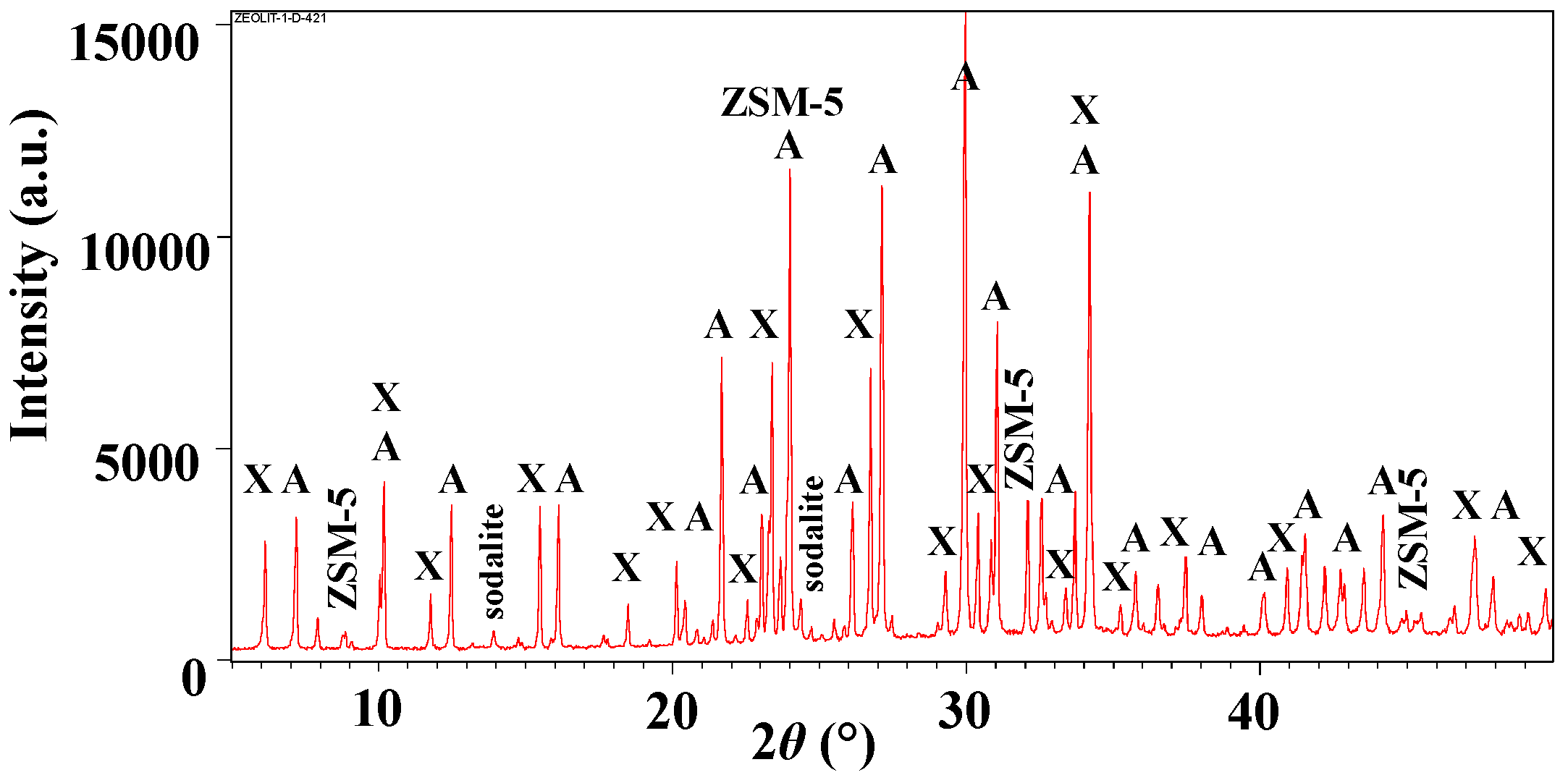 Polymers 10 00057 g002
