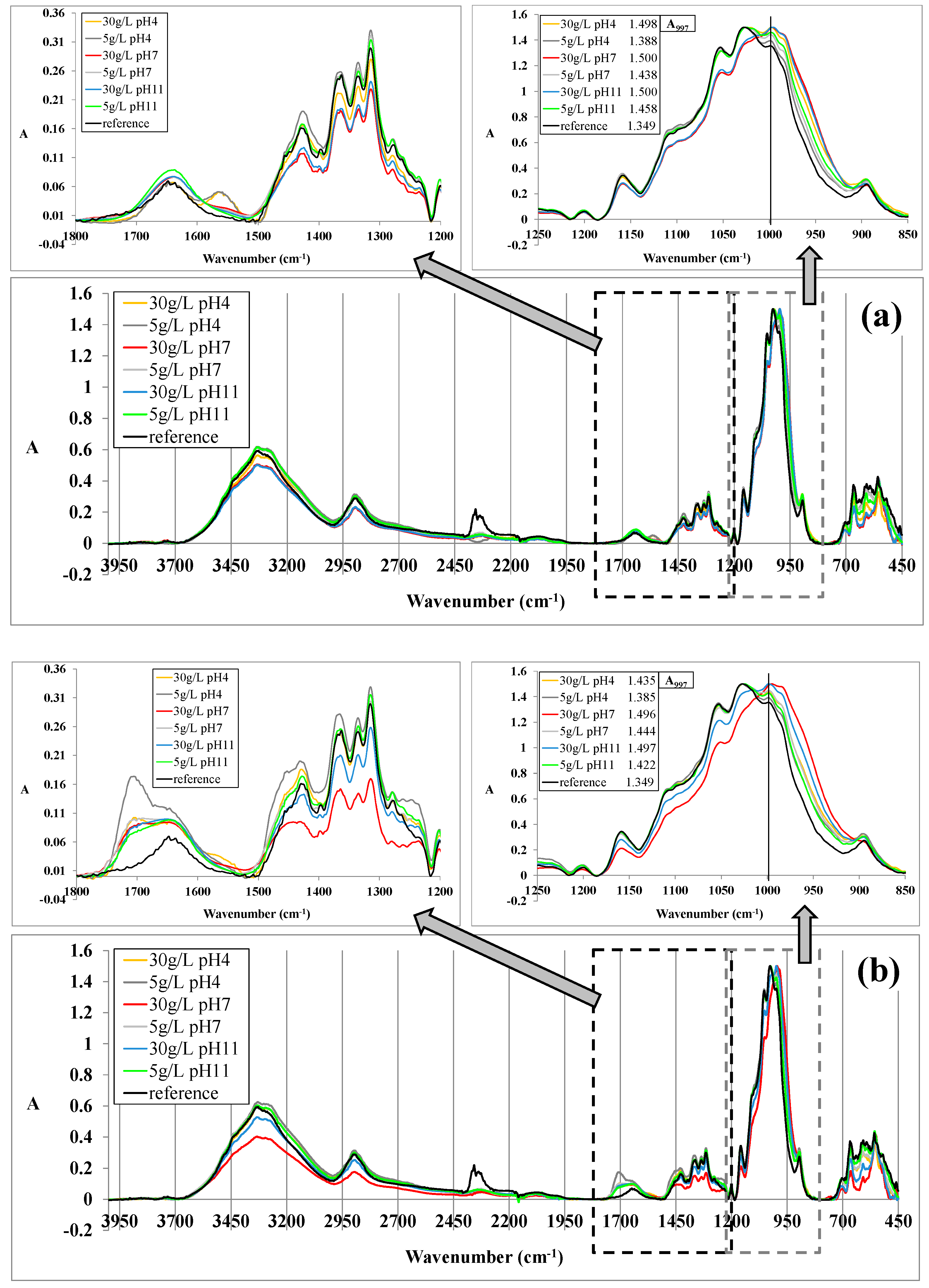 Polymers 10 00057 g005