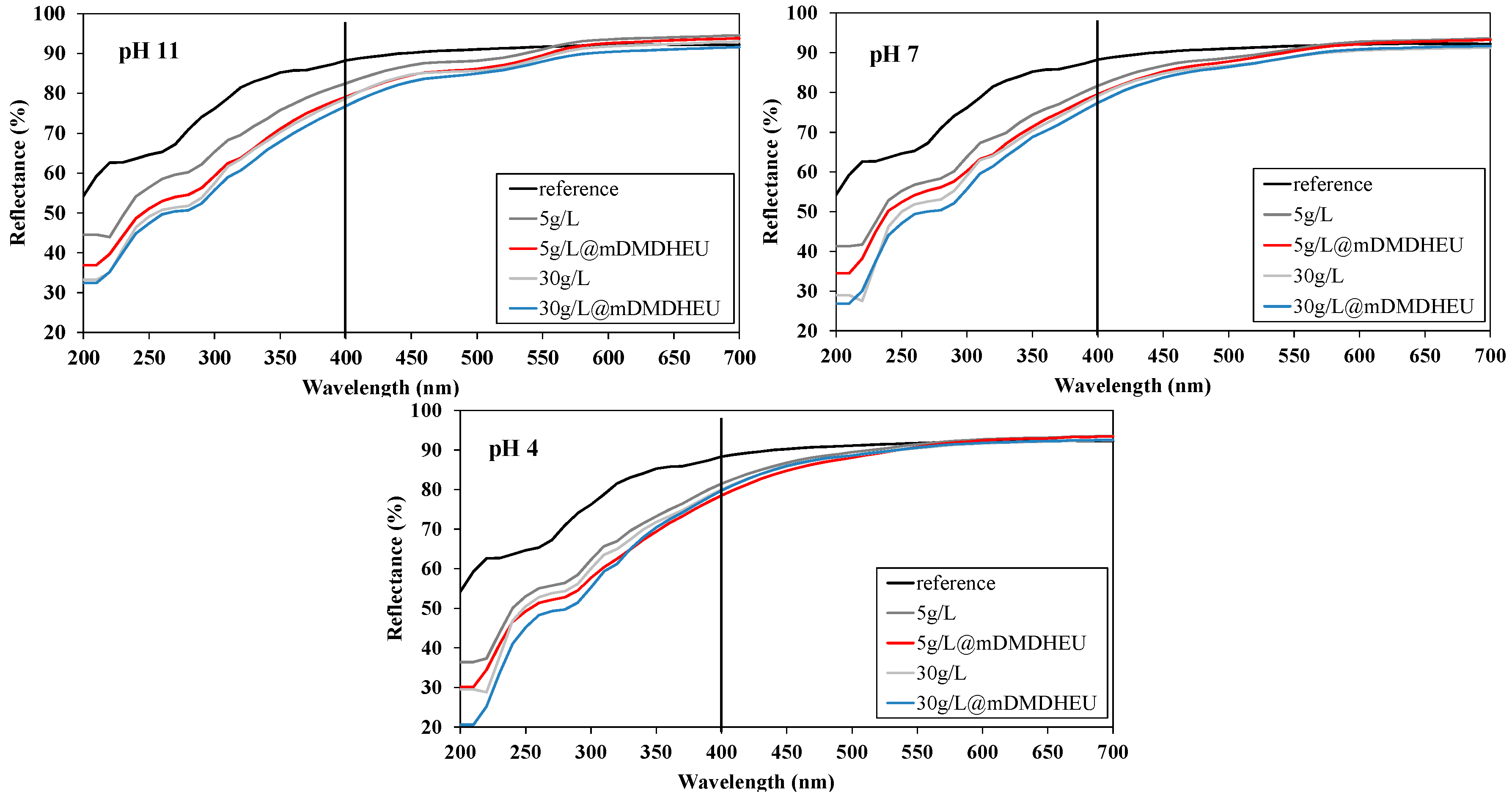 Polymers 10 00057 g006