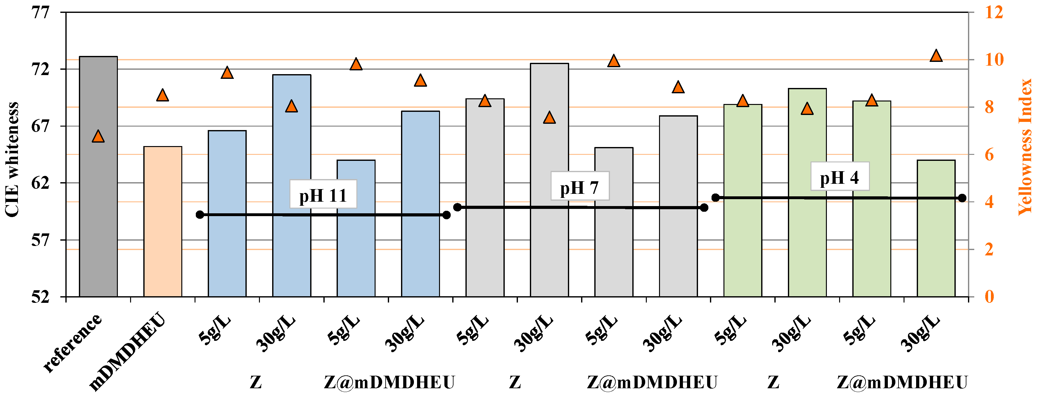 Polymers 10 00057 g007