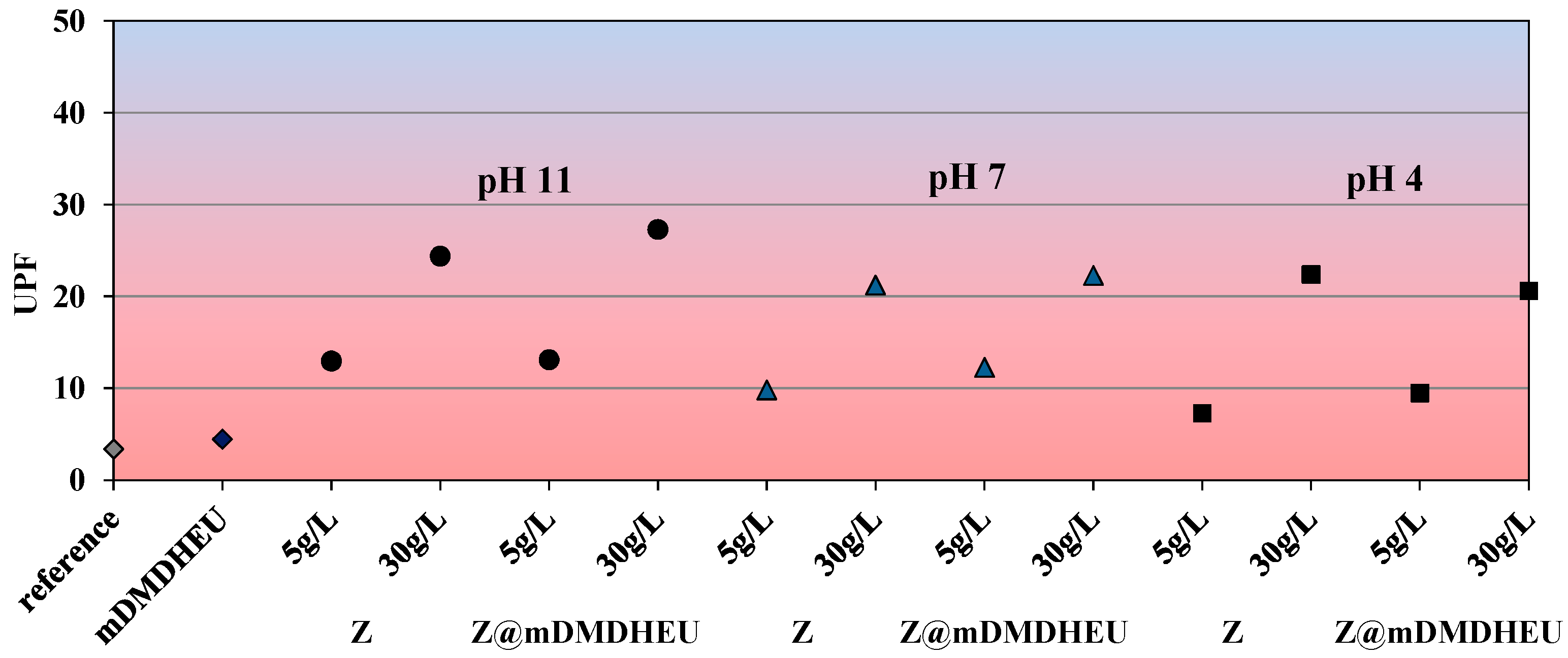 Polymers 10 00057 g008