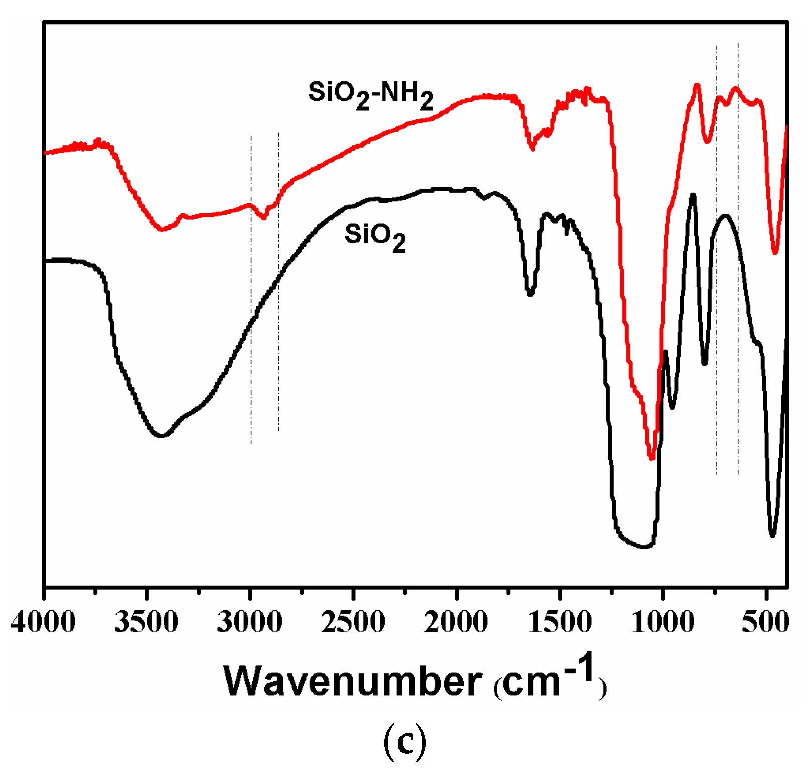 Polymers 10 00059 g002b Polymers 10 00059 g002b