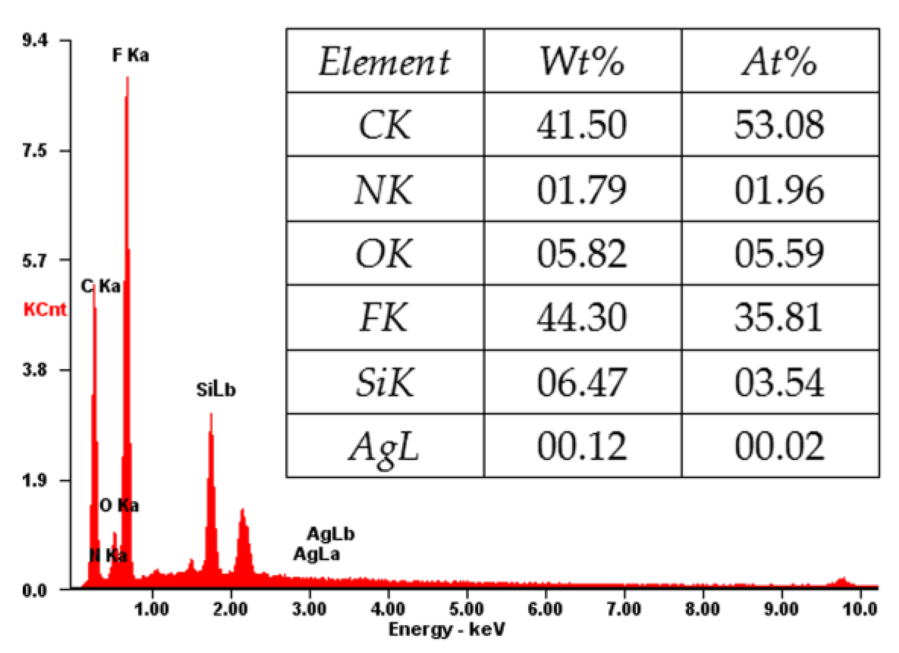 Polymers 10 00059 g007 Polymers 10 00059 g007