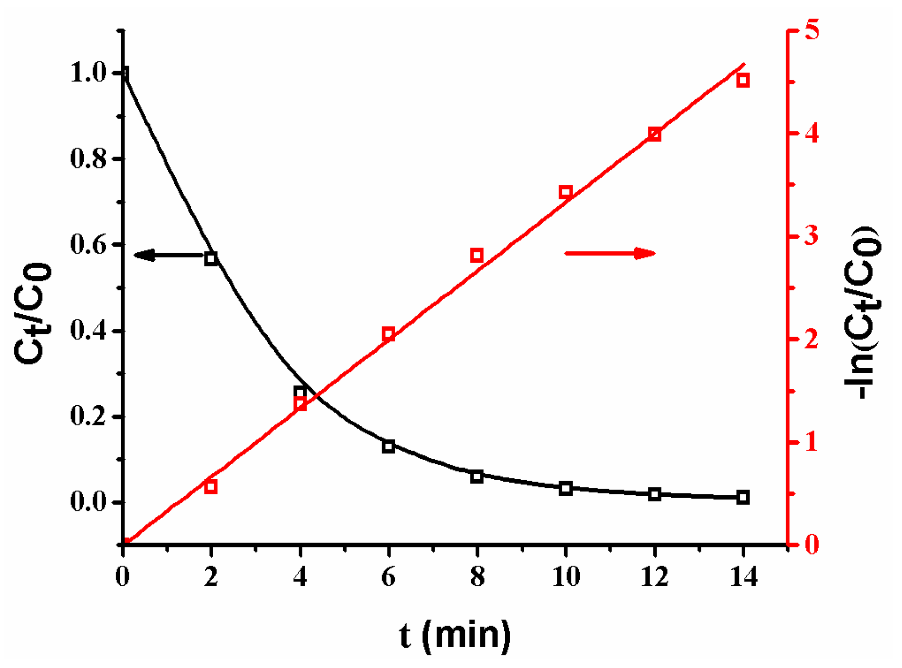Polymers 10 00059 g009 Polymers 10 00059 g009