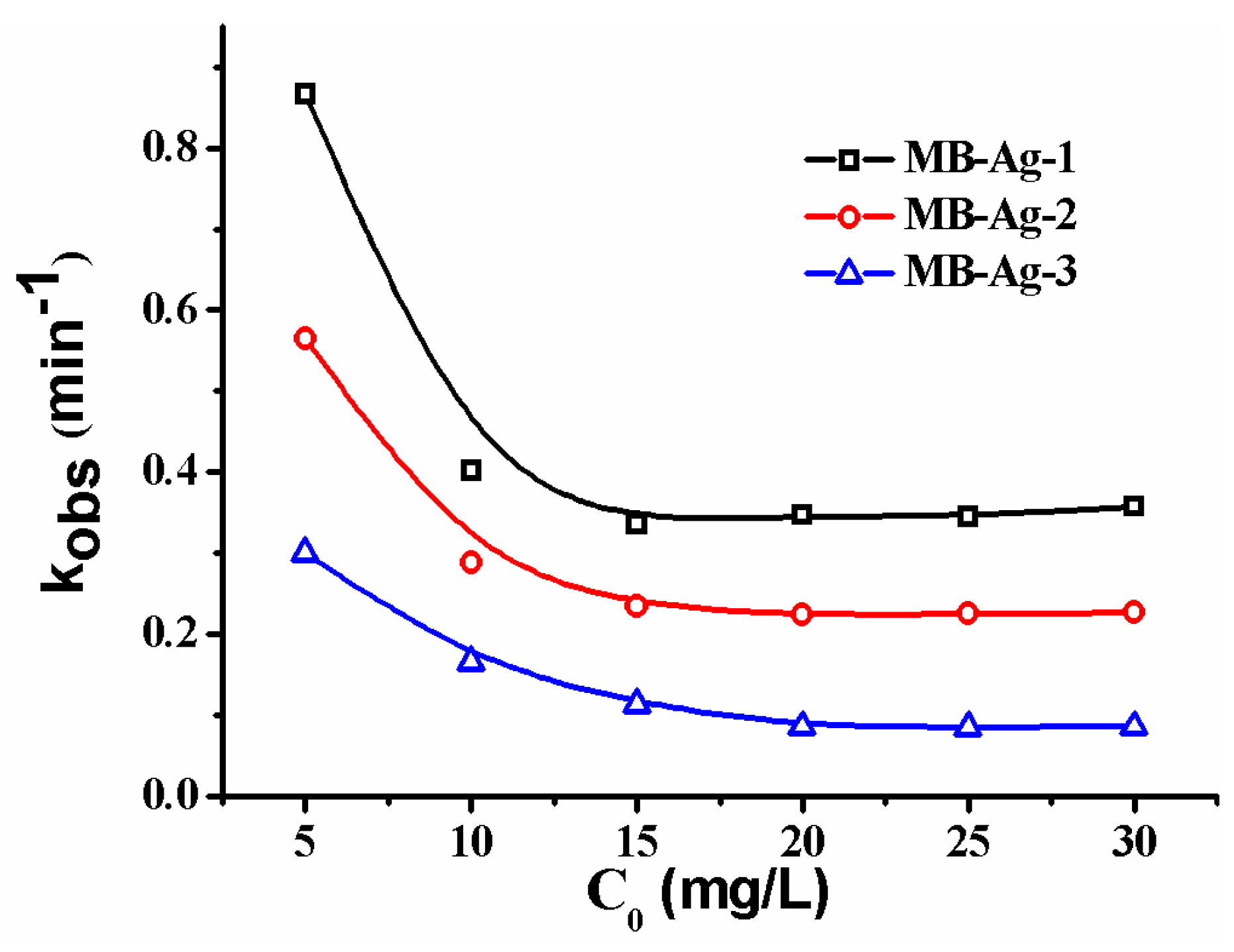 Polymers 10 00059 g010 Polymers 10 00059 g010