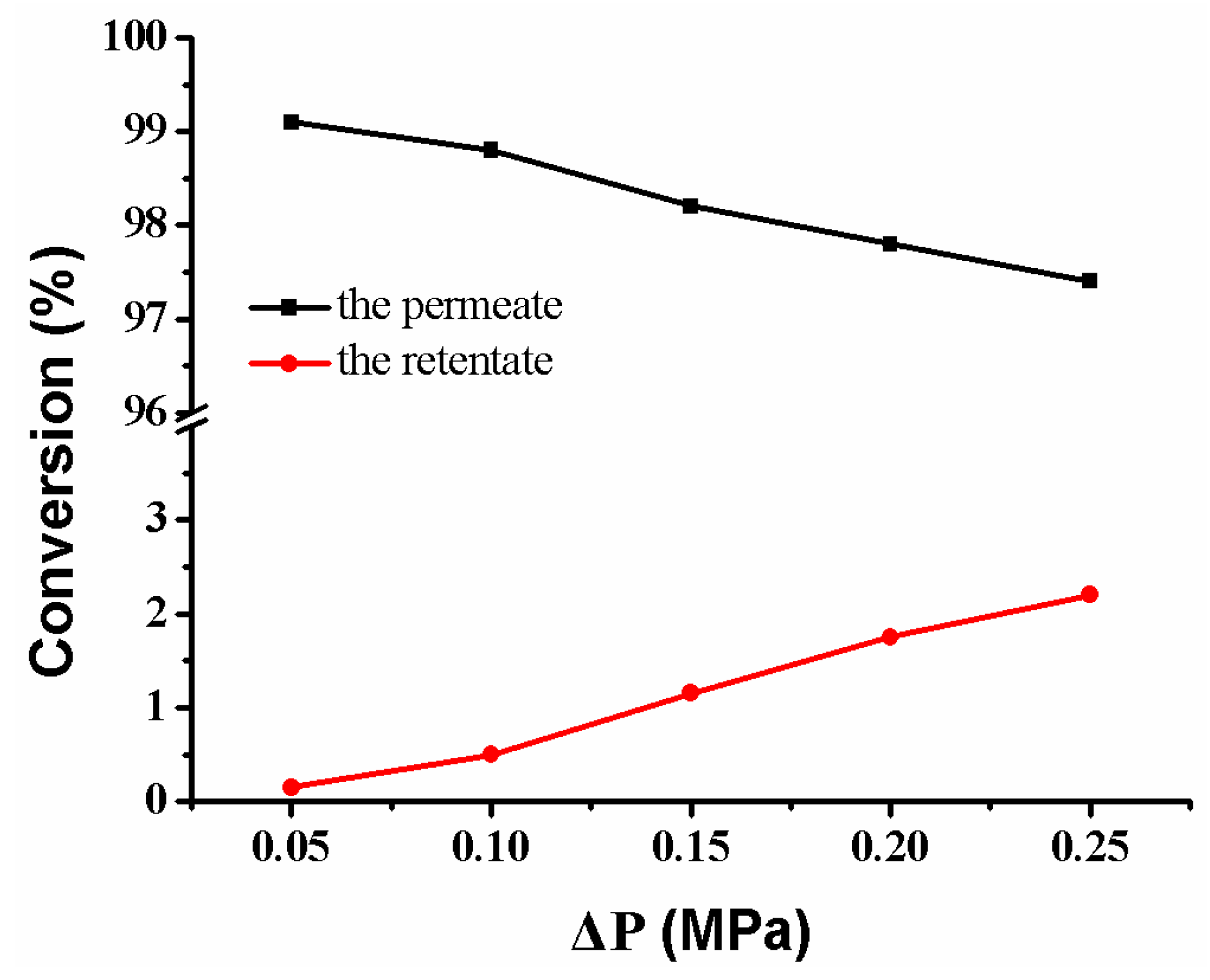 Polymers 10 00059 g015 Polymers 10 00059 g015