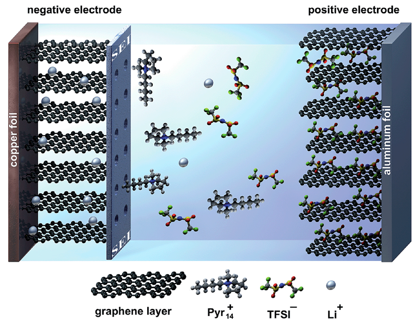 Polymers 10 00061 g002