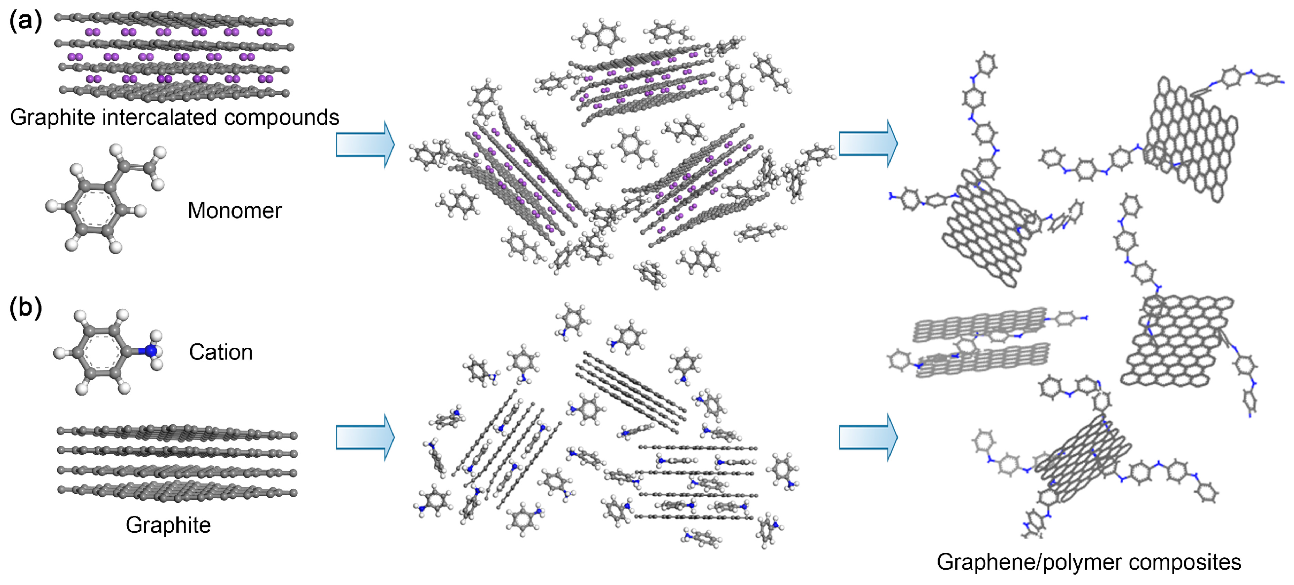 Polymers 10 00061 g005