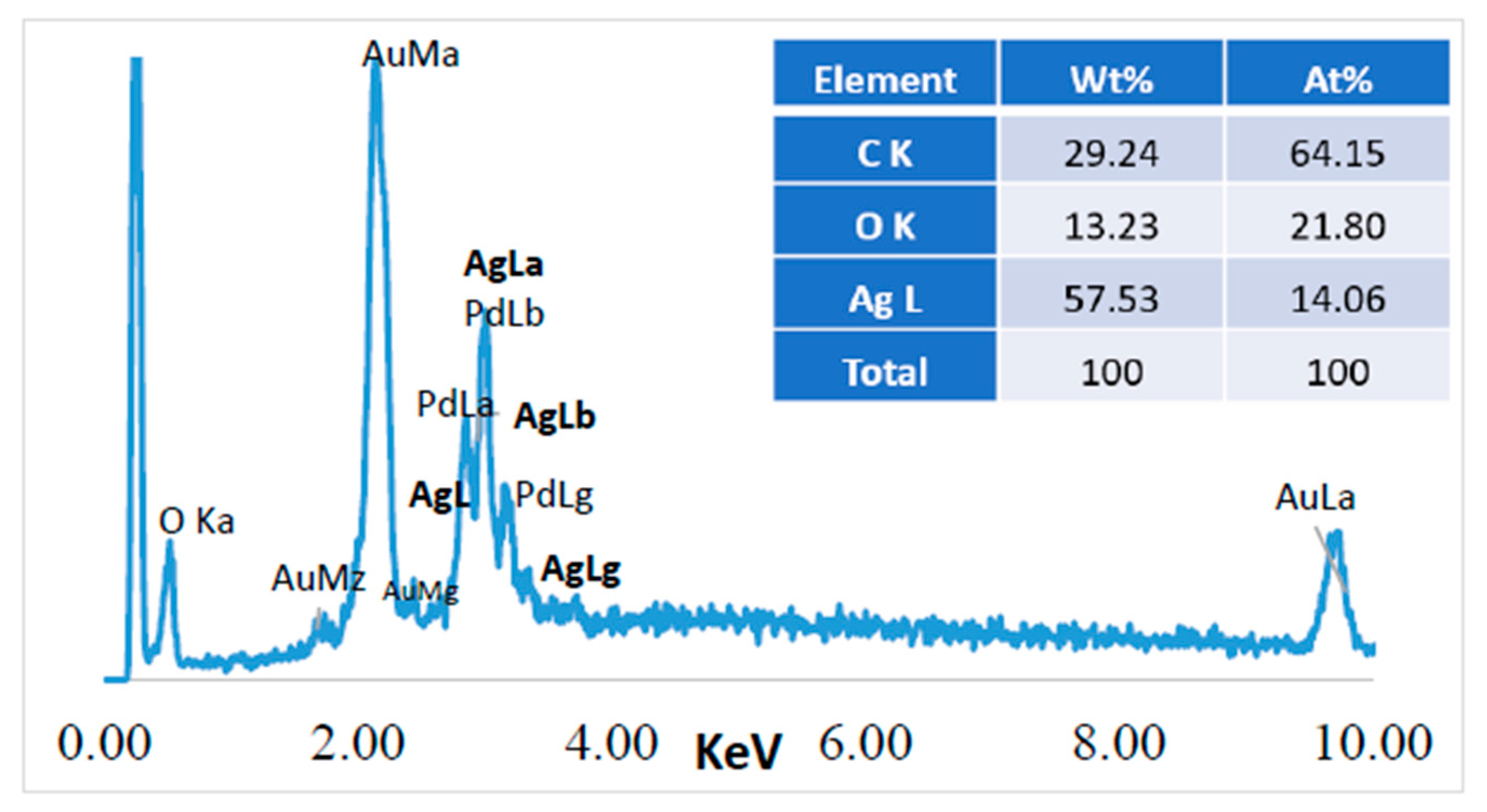Polymers 10 00063 g008