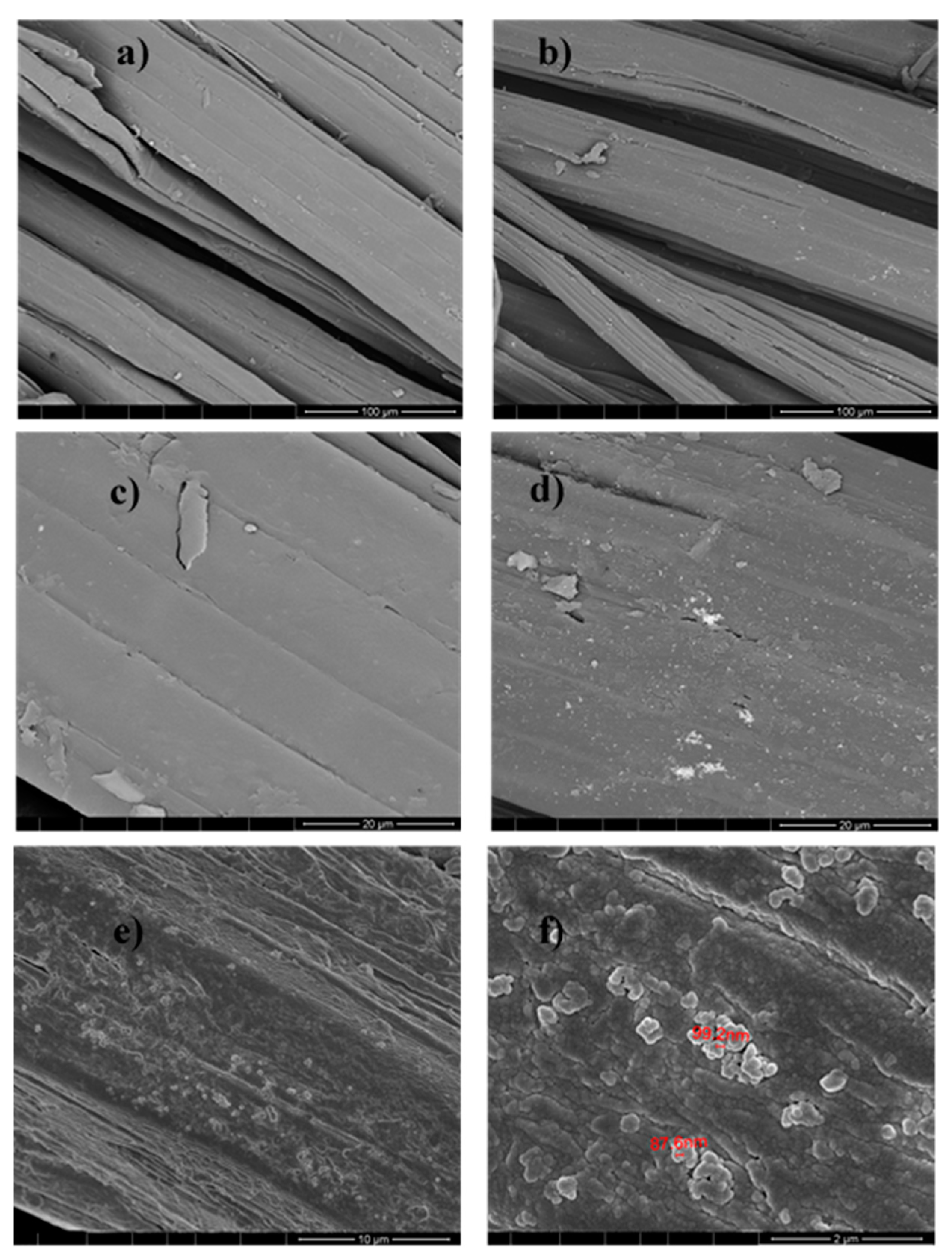 Polymers 10 00063 g011